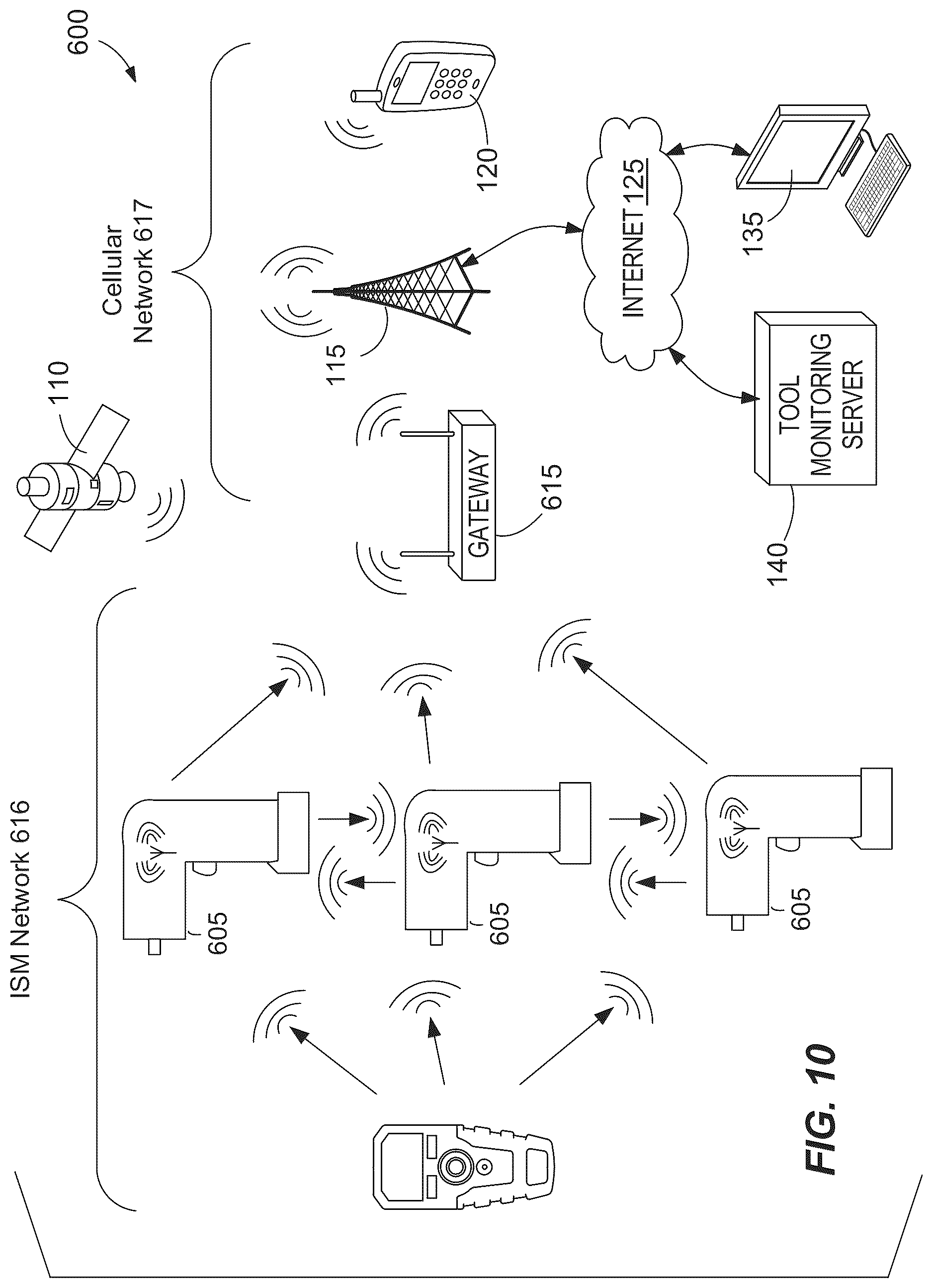 Patent US12323803 Figure 11 – Wireless tracking of power tools and related devices
