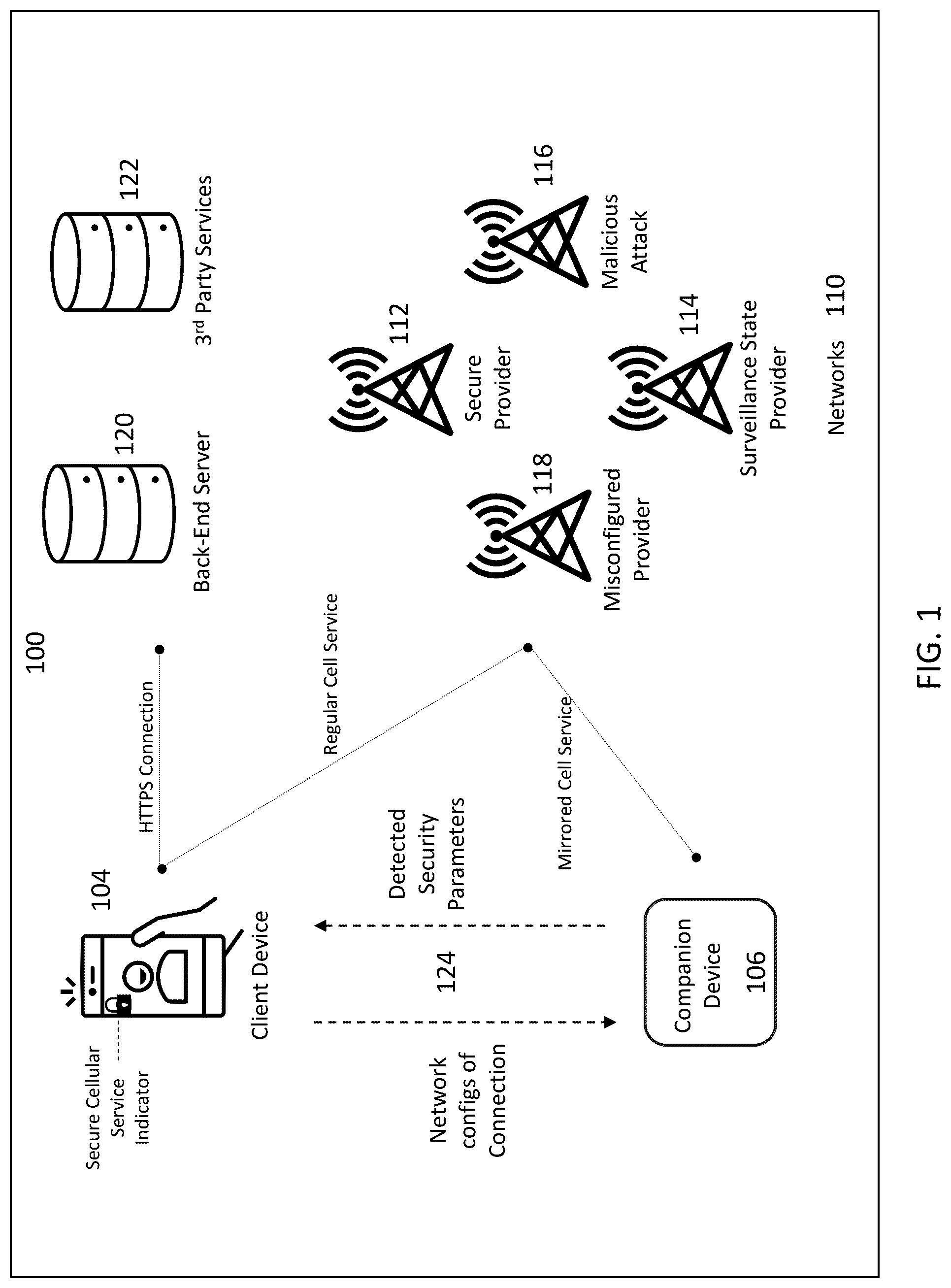 Patent US12323804 Figure 1 – Vulnerability detection and mitigation in communication networks