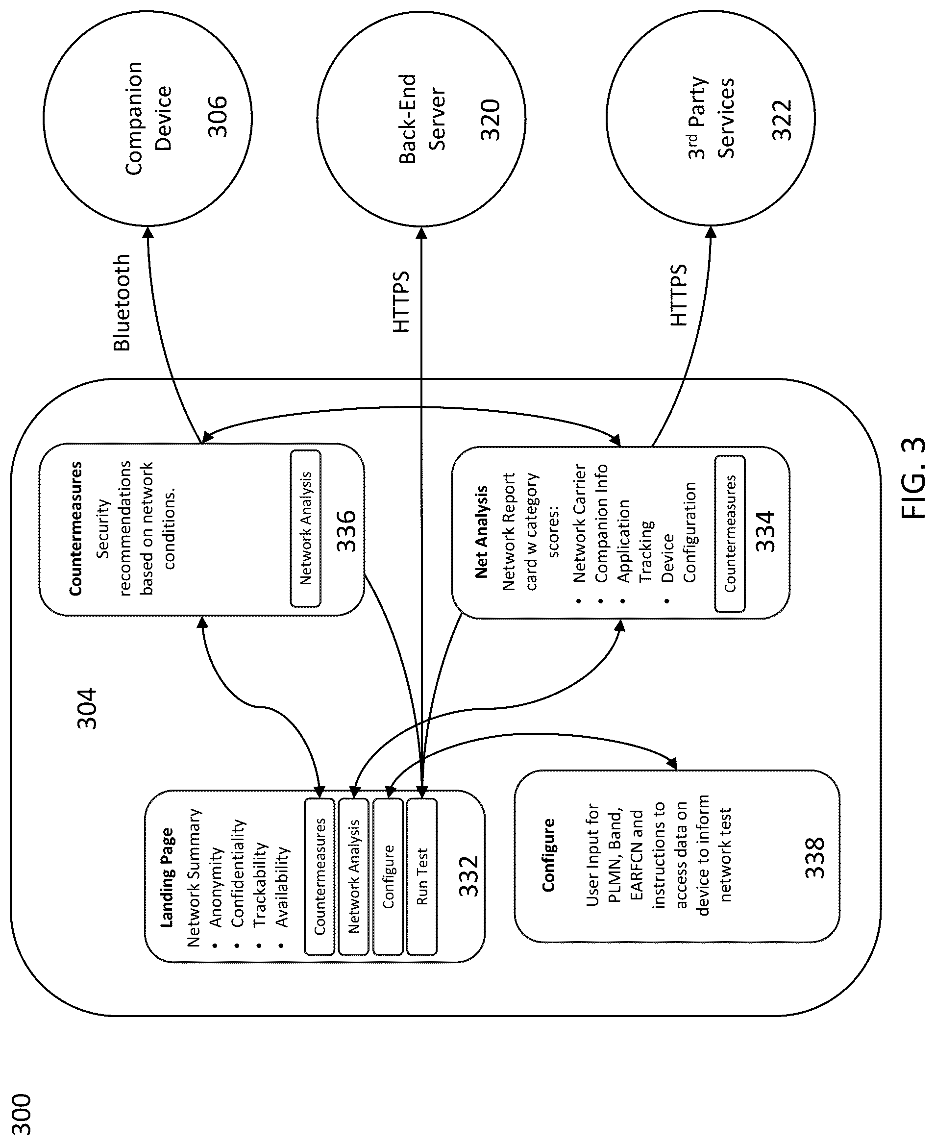 Patent US12323804 Figure 3 – Vulnerability detection and mitigation in communication networks