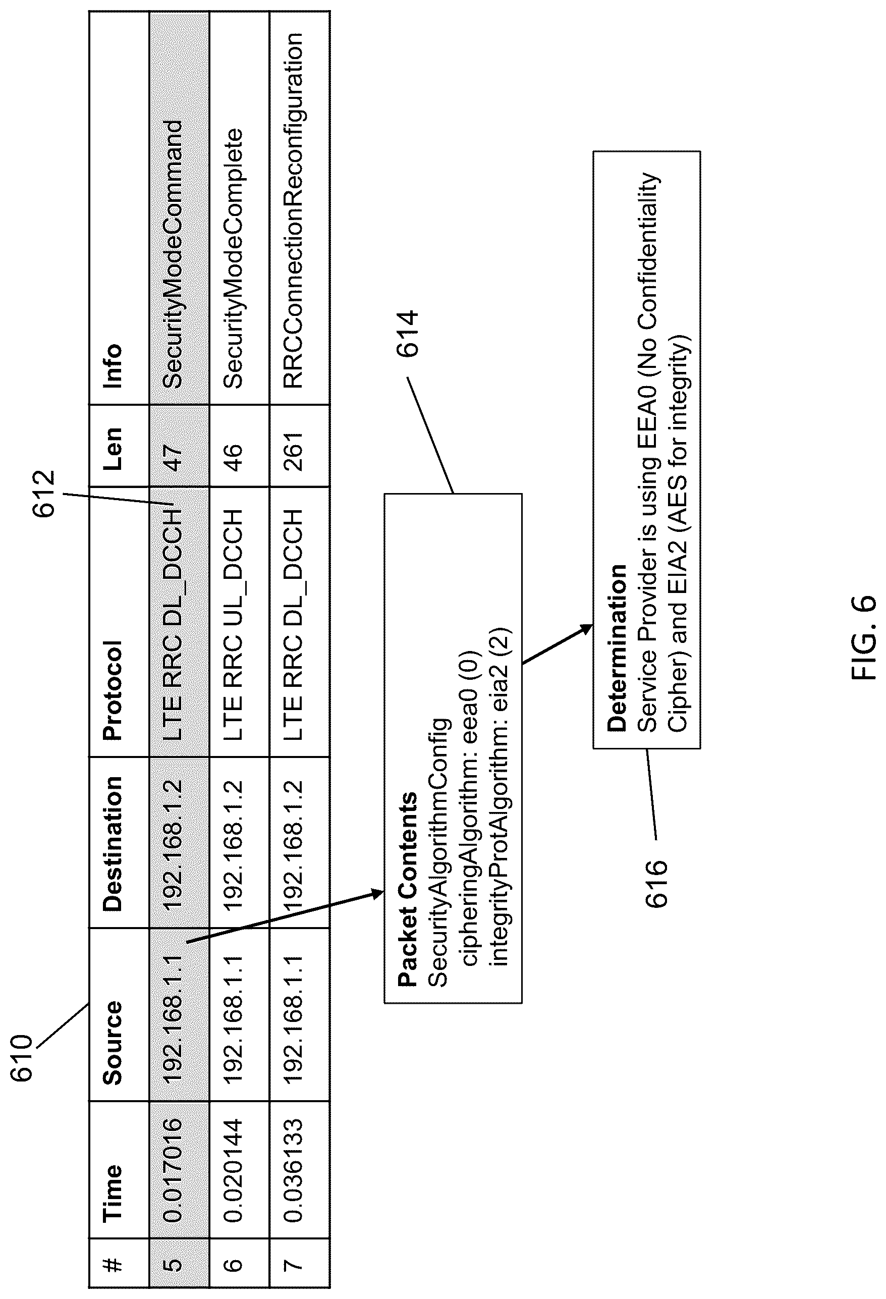 Patent US12323804 Figure 6 – Vulnerability detection and mitigation in communication networks