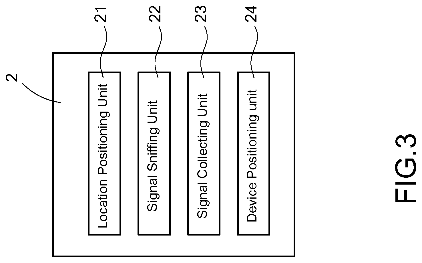 Patent US12323805 Figure 3 – Detecting system and detecting method for unauthorized device
