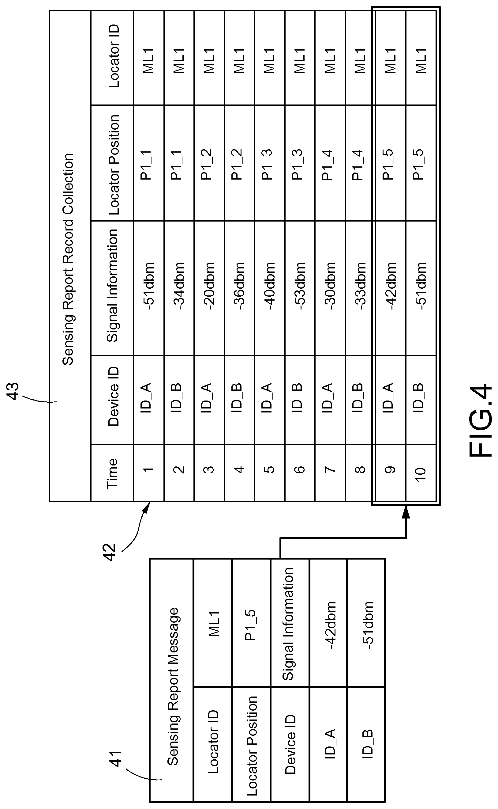 Patent US12323805 Figure 4 – Detecting system and detecting method for unauthorized device
