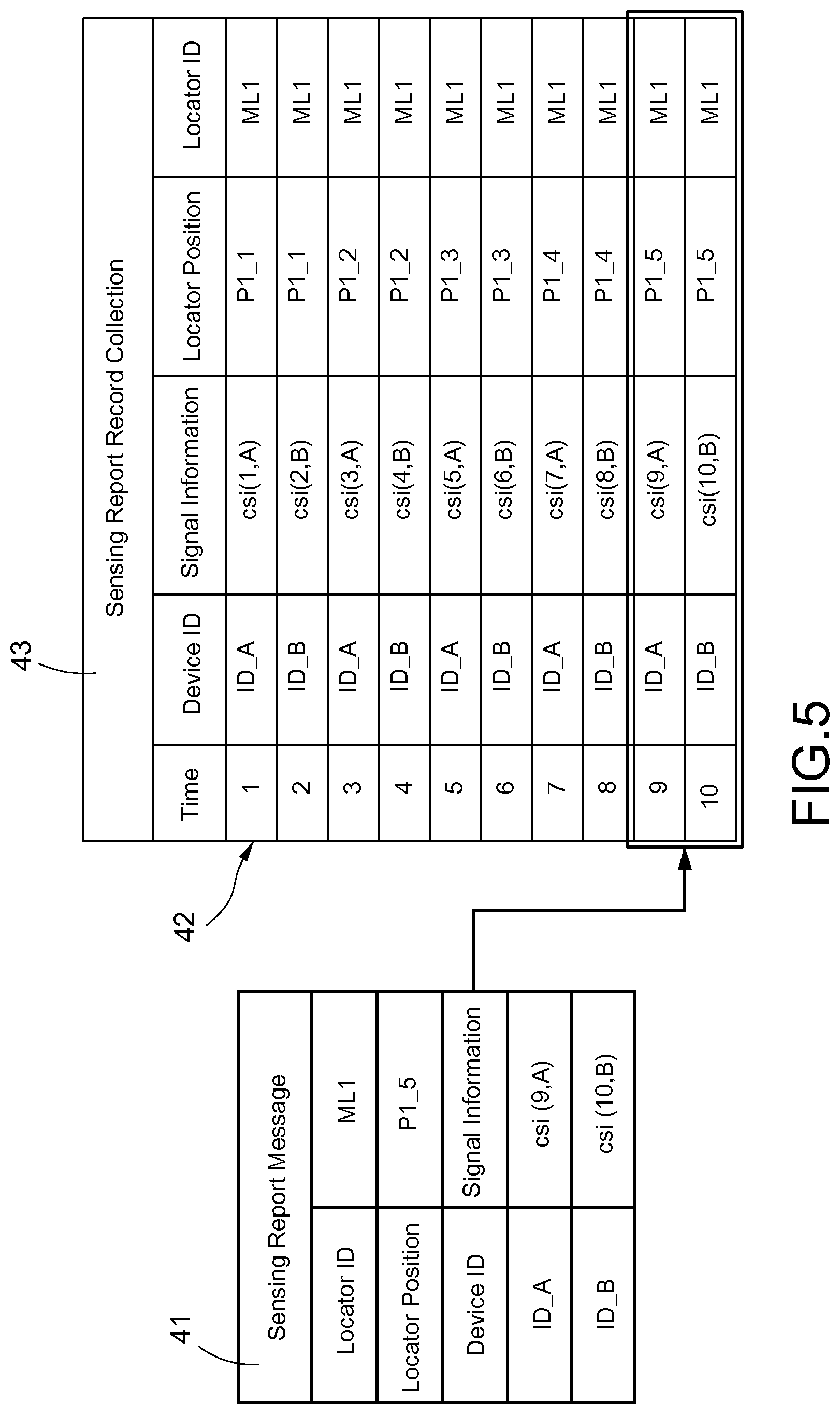 Patent US12323805 Figure 5 – Detecting system and detecting method for unauthorized device