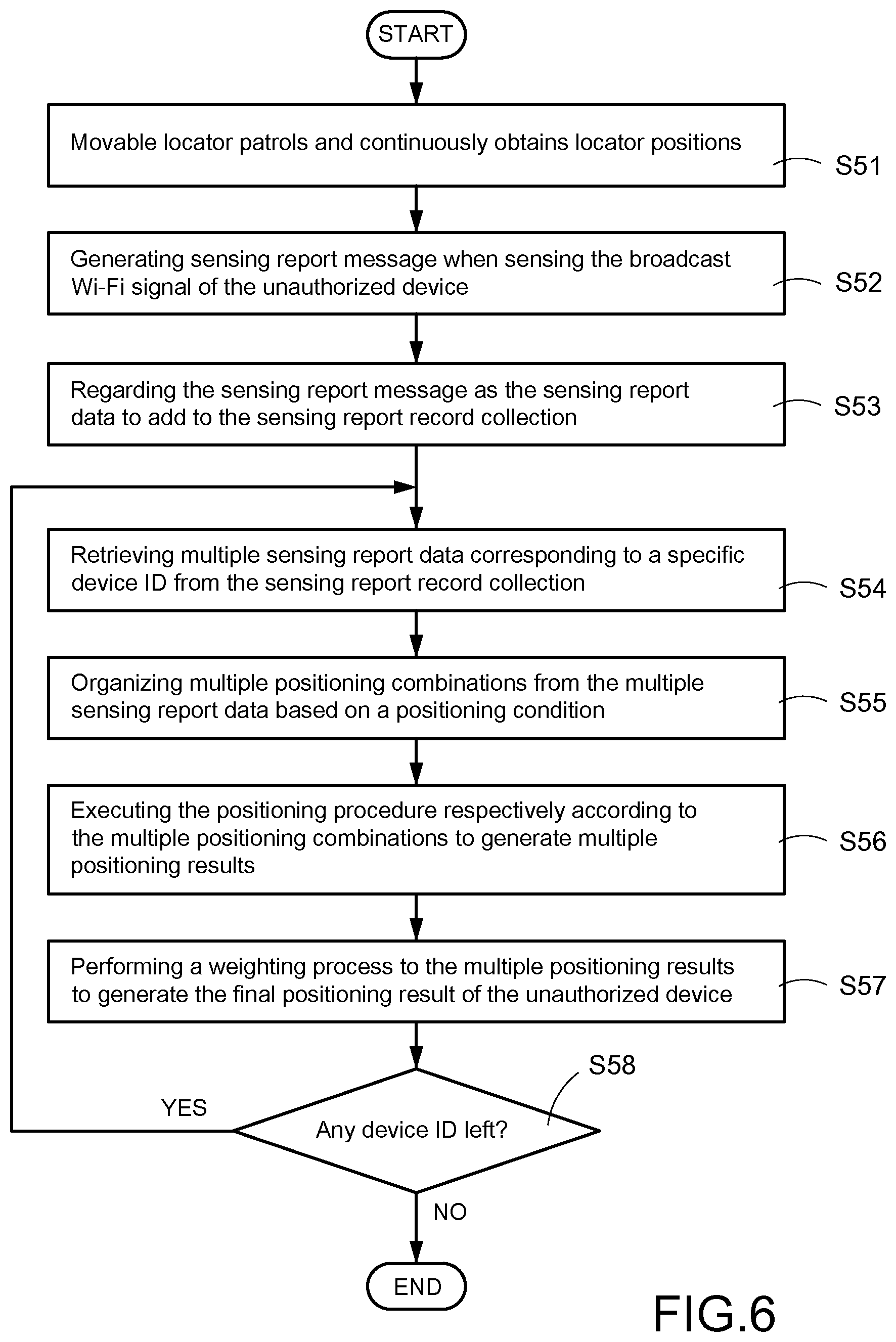 Patent US12323805 Figure 6 – Detecting system and detecting method for unauthorized device