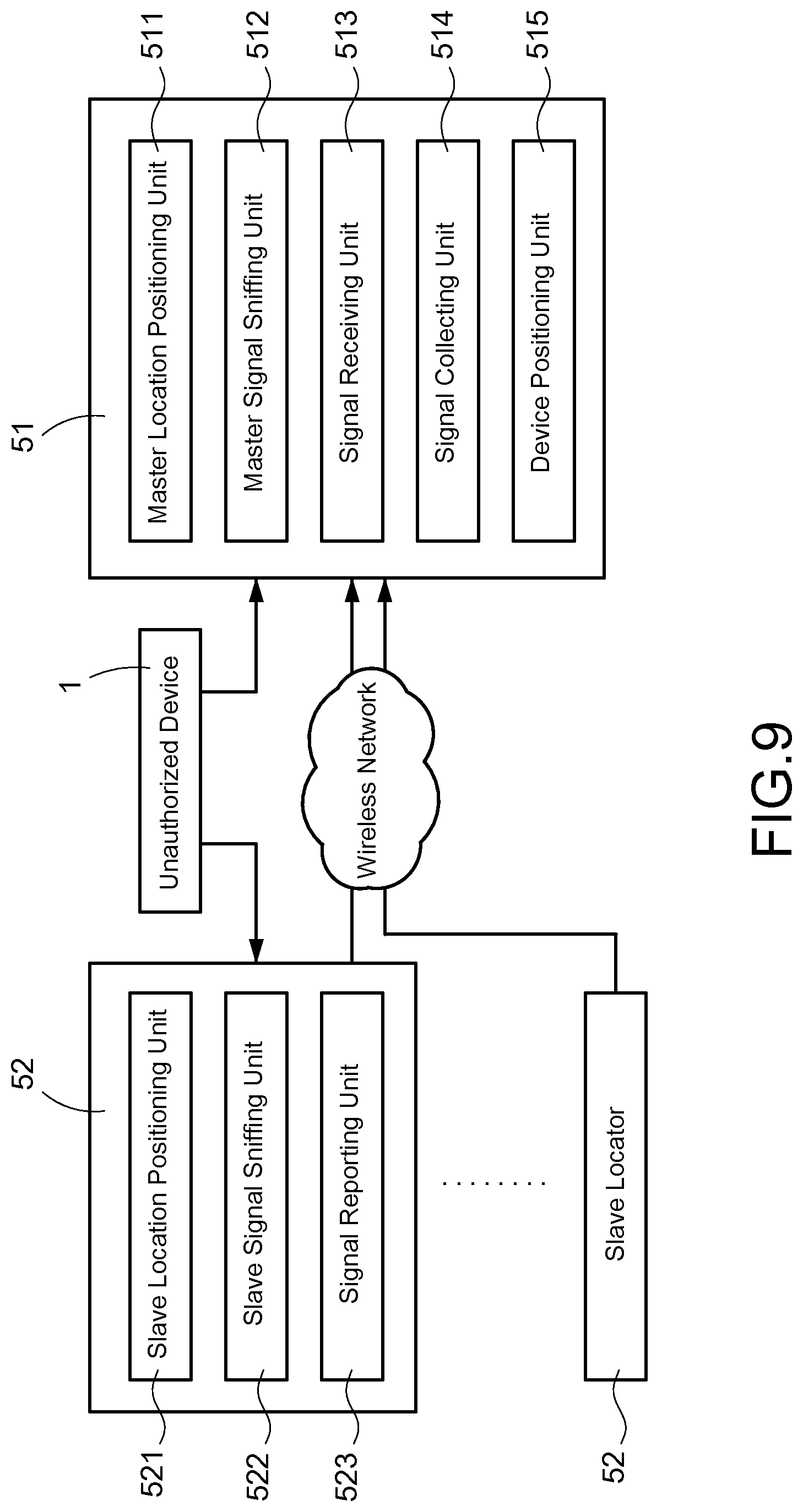 Patent US12323805 Figure 9 – Detecting system and detecting method for unauthorized device