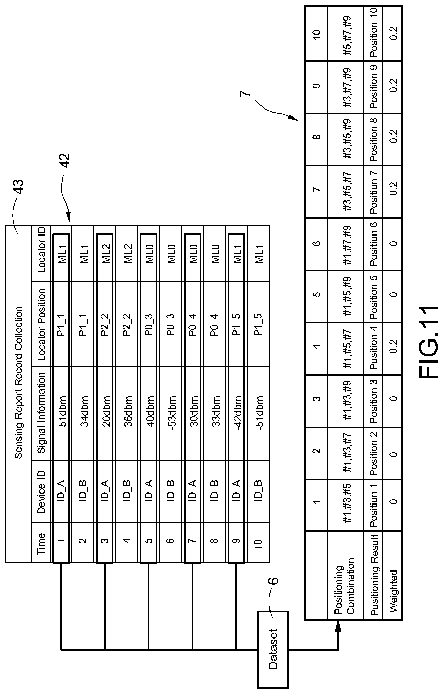 Patent US12323805 Figure 11 – Detecting system and detecting method for unauthorized device