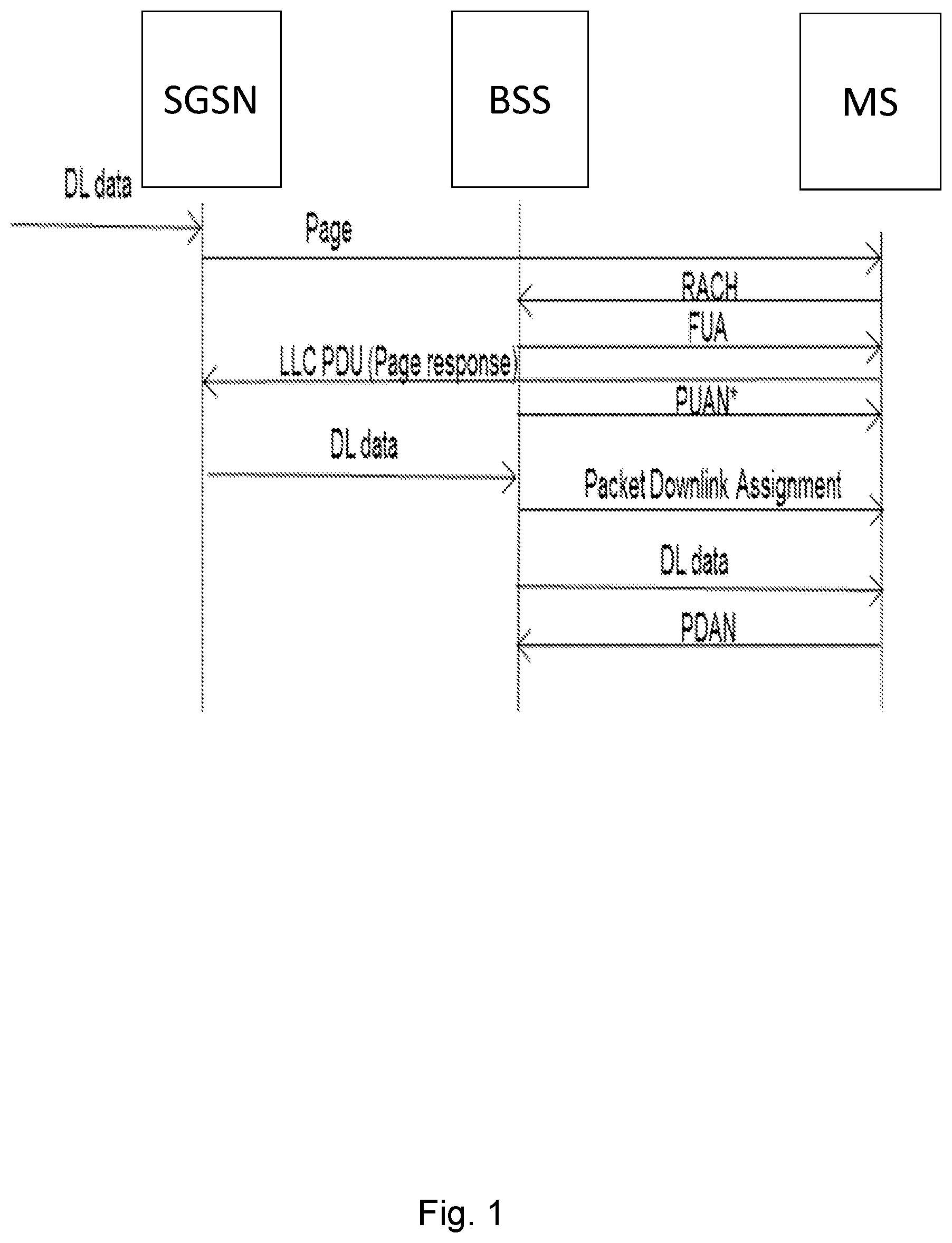 Patent US12323806 Figure 1 – Methods, network node and wireless device for verification of broadcast messages