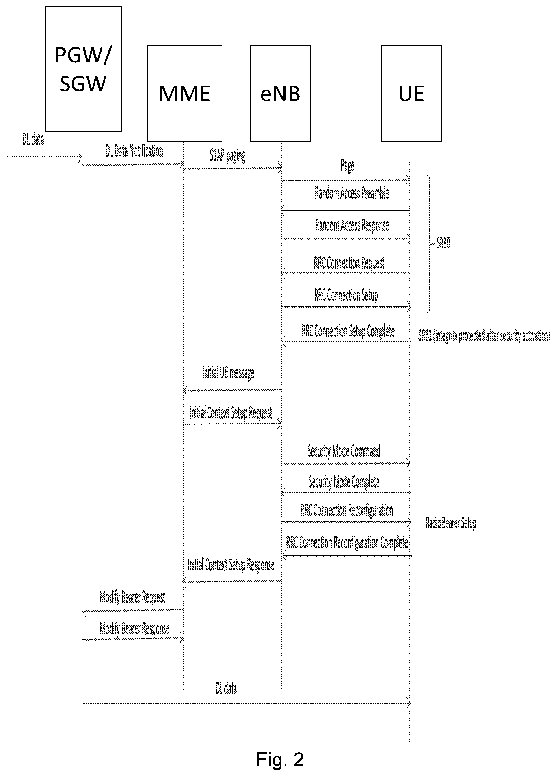 Patent US12323806 Figure 2 – Methods, network node and wireless device for verification of broadcast messages