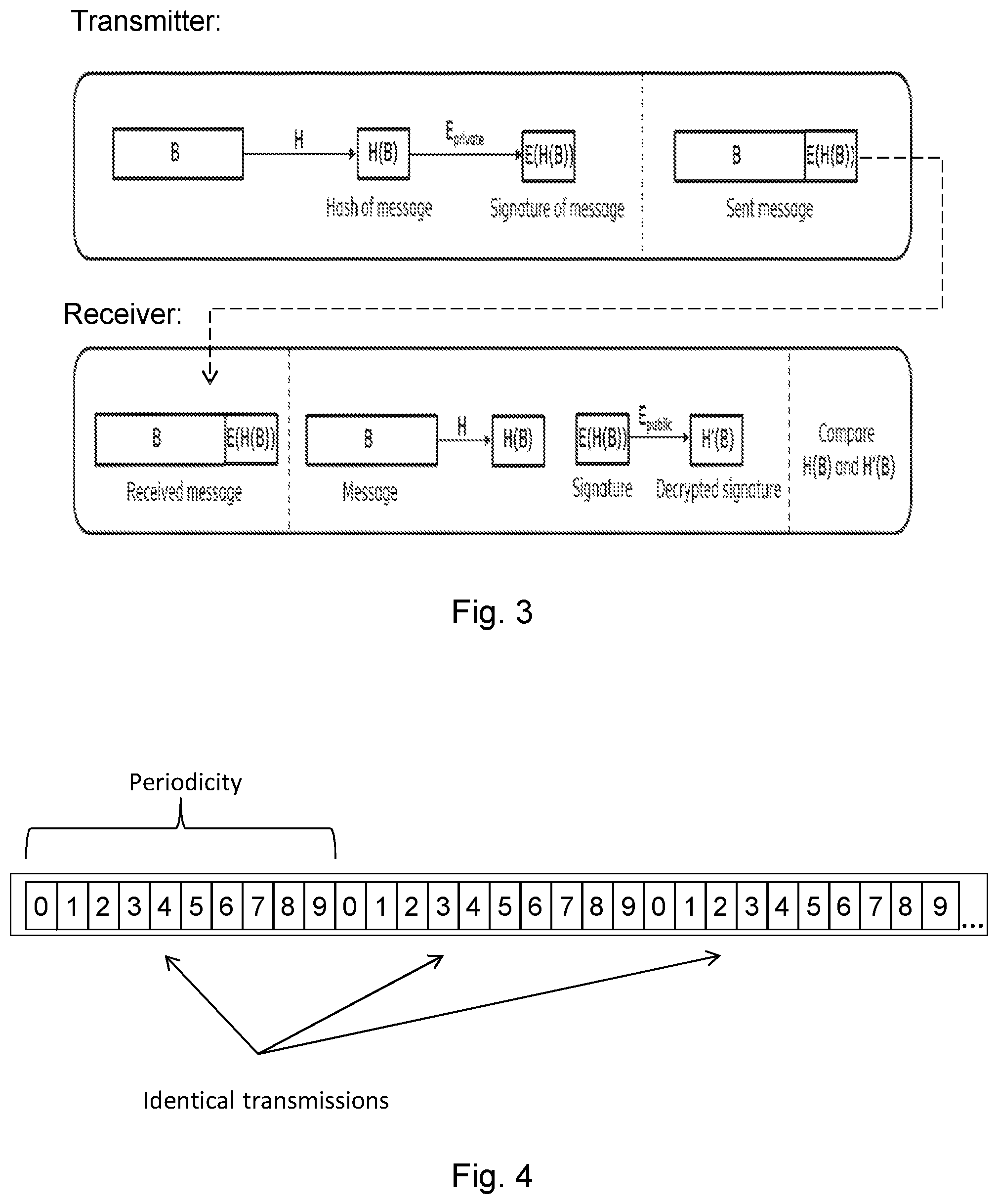 Patent US12323806 Figure 3 – Methods, network node and wireless device for verification of broadcast messages