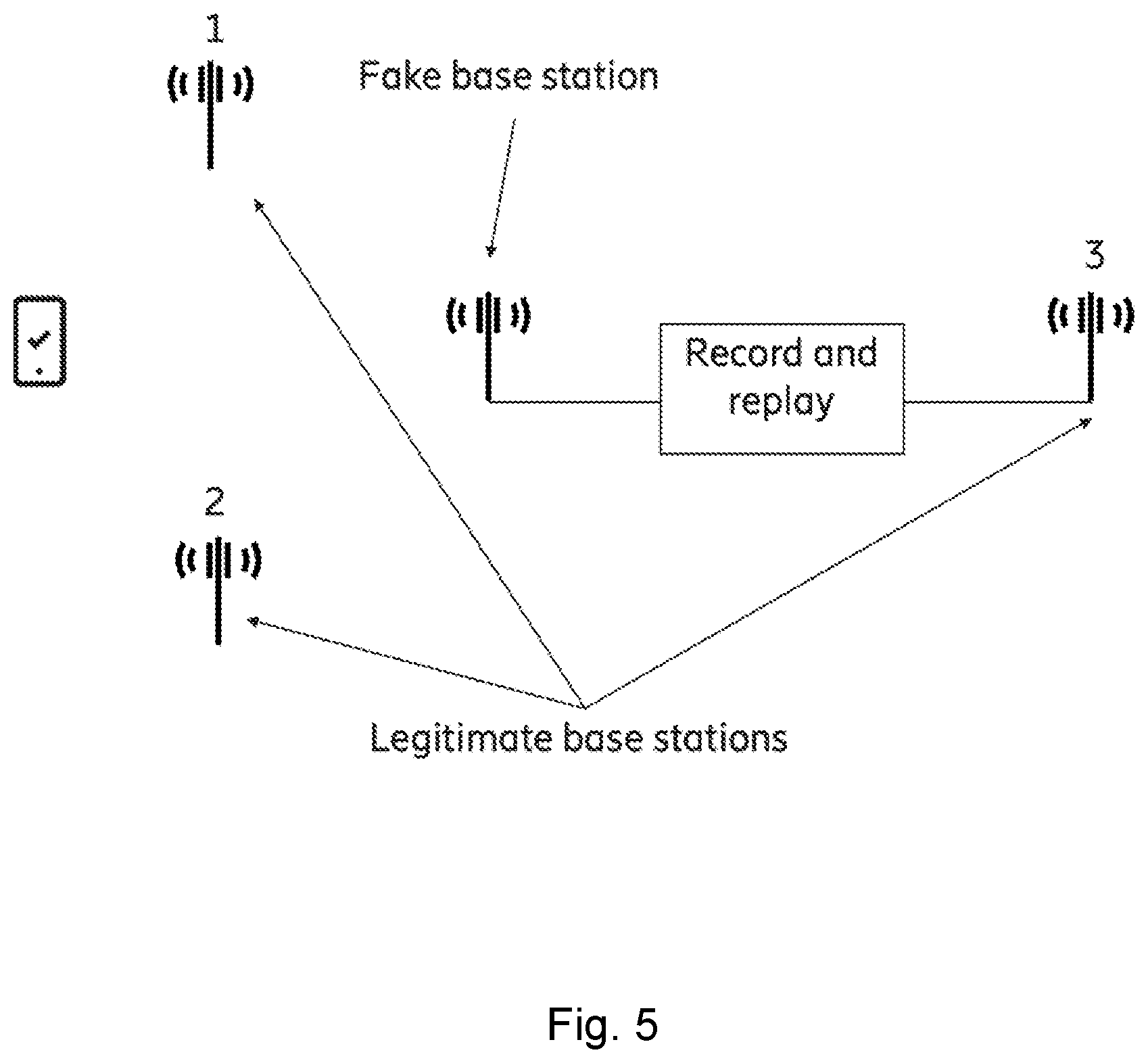 Patent US12323806 Figure 4 – Methods, network node and wireless device for verification of broadcast messages