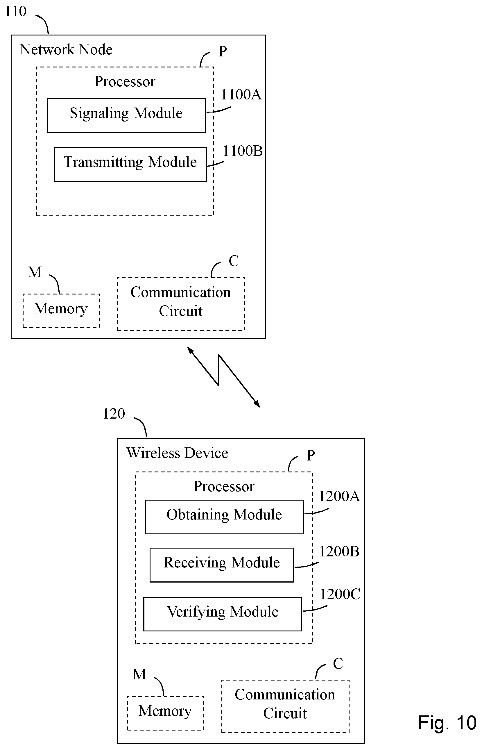 Patent US12323806 Figure 11 – Methods, network node and wireless device for verification of broadcast messages
