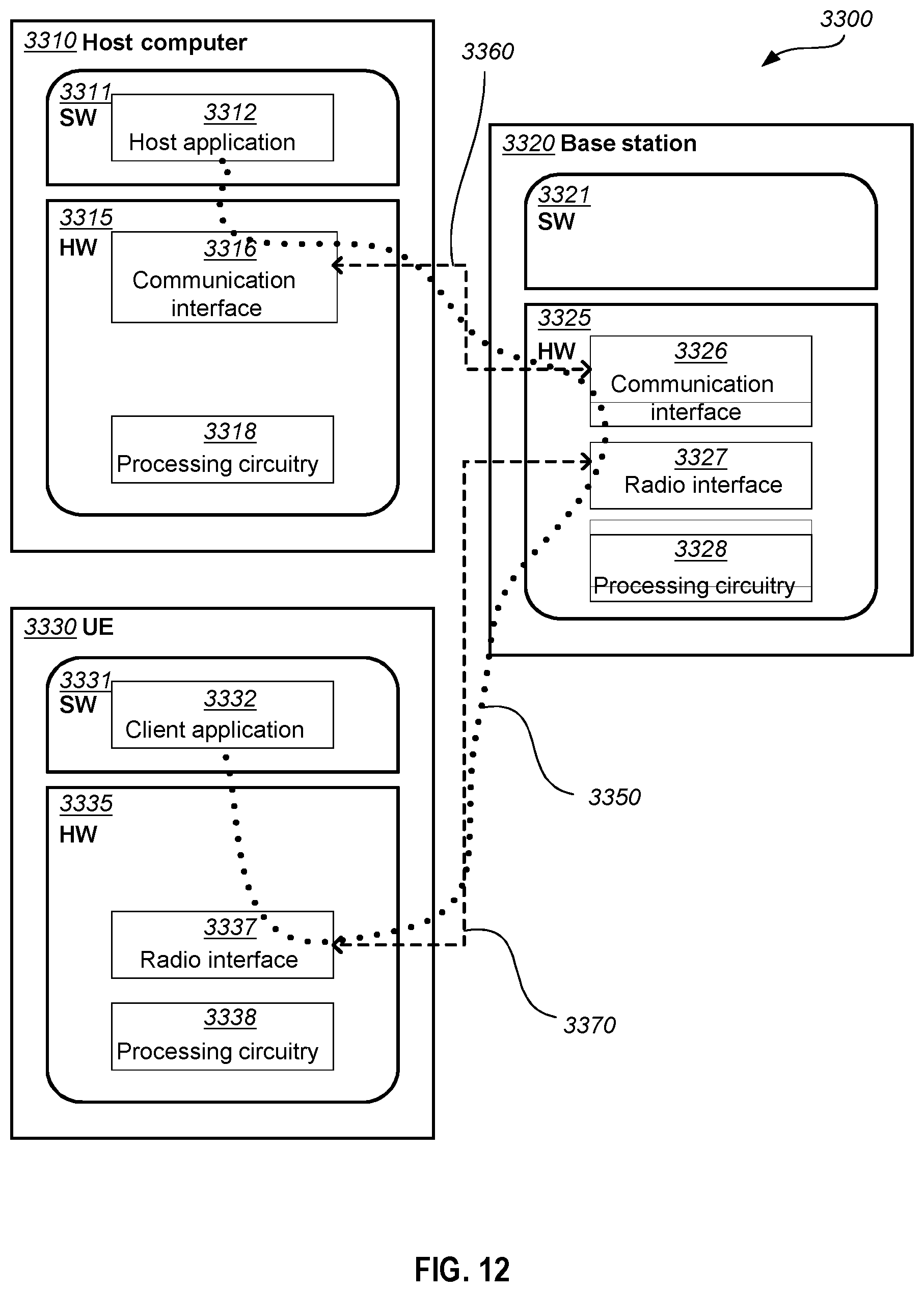 Patent US12323806 Figure 13 – Methods, network node and wireless device for verification of broadcast messages
