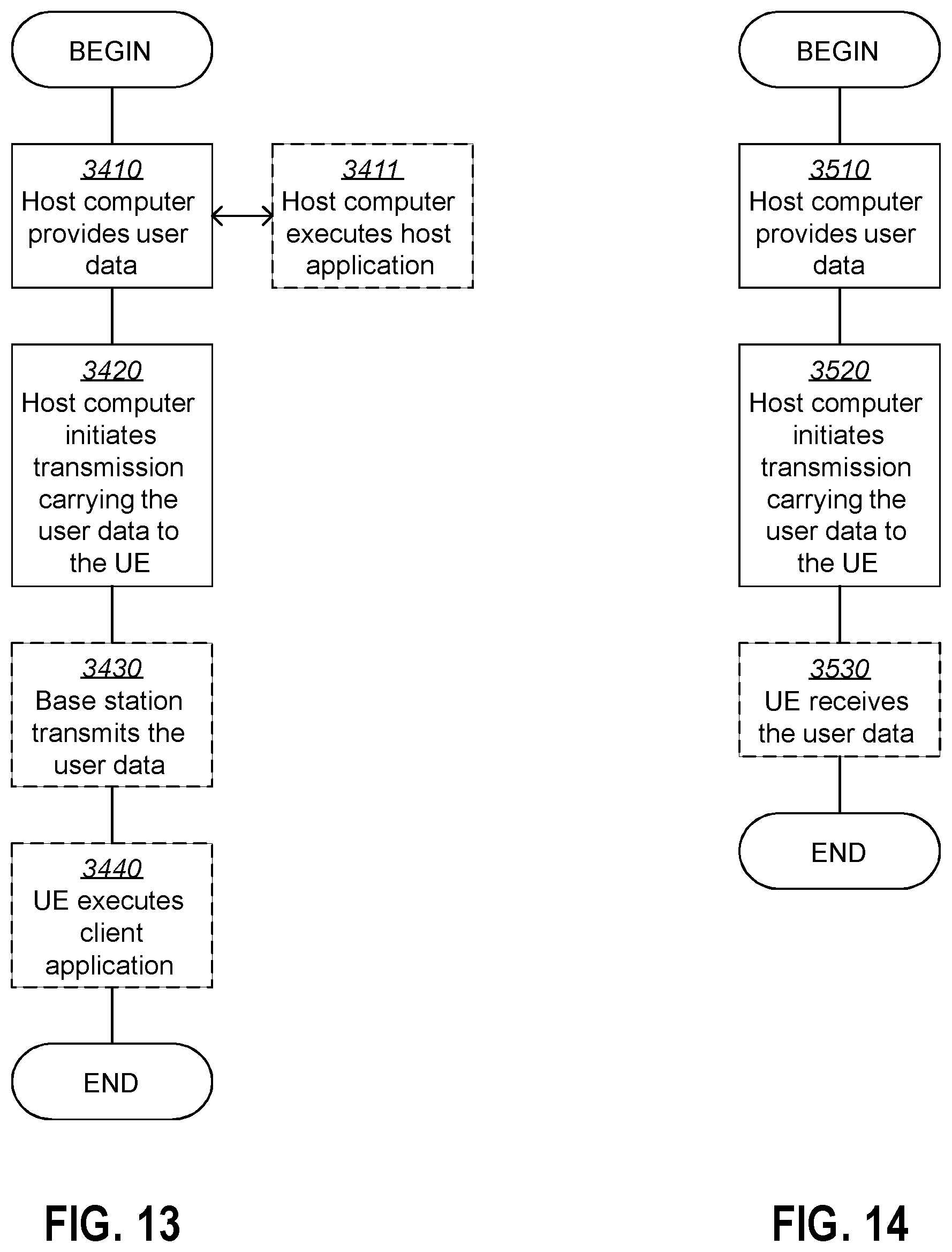 Patent US12323806 Figure 14 – Methods, network node and wireless device for verification of broadcast messages