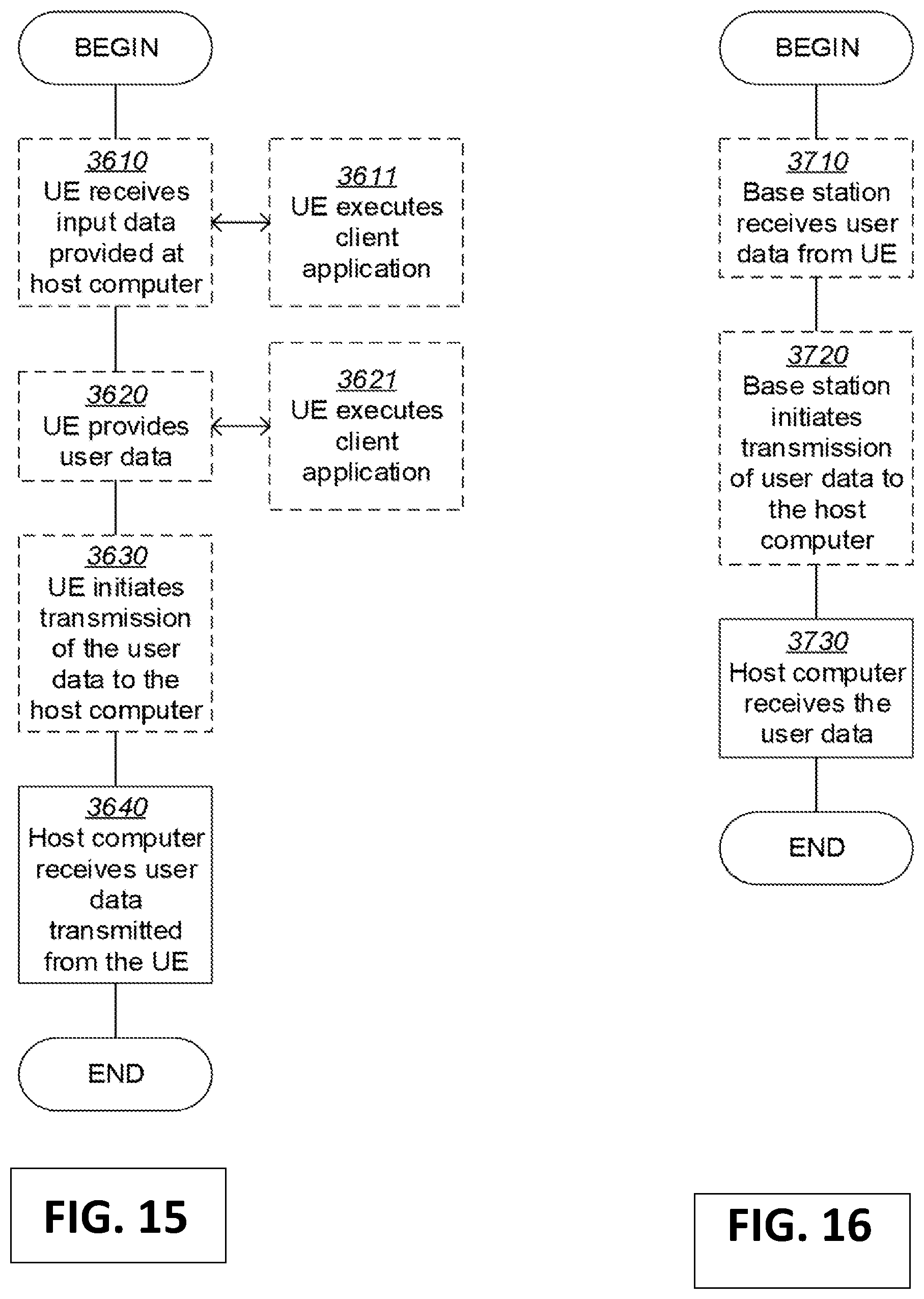Patent US12323806 Figure 15 – Methods, network node and wireless device for verification of broadcast messages