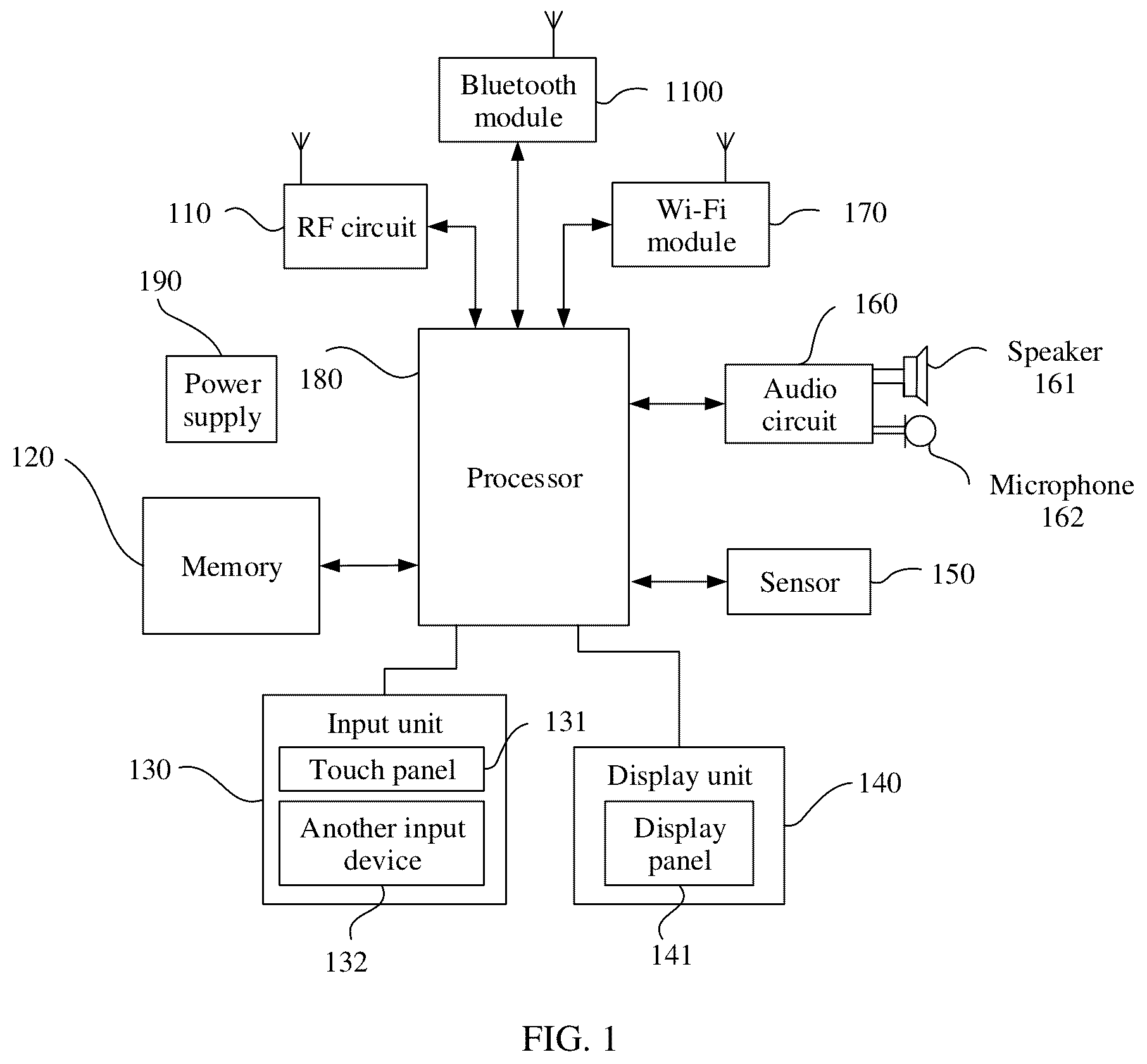Patent US12323807 Figure 1 – Method for mutual recognition or mutual trust between bluetooth devices