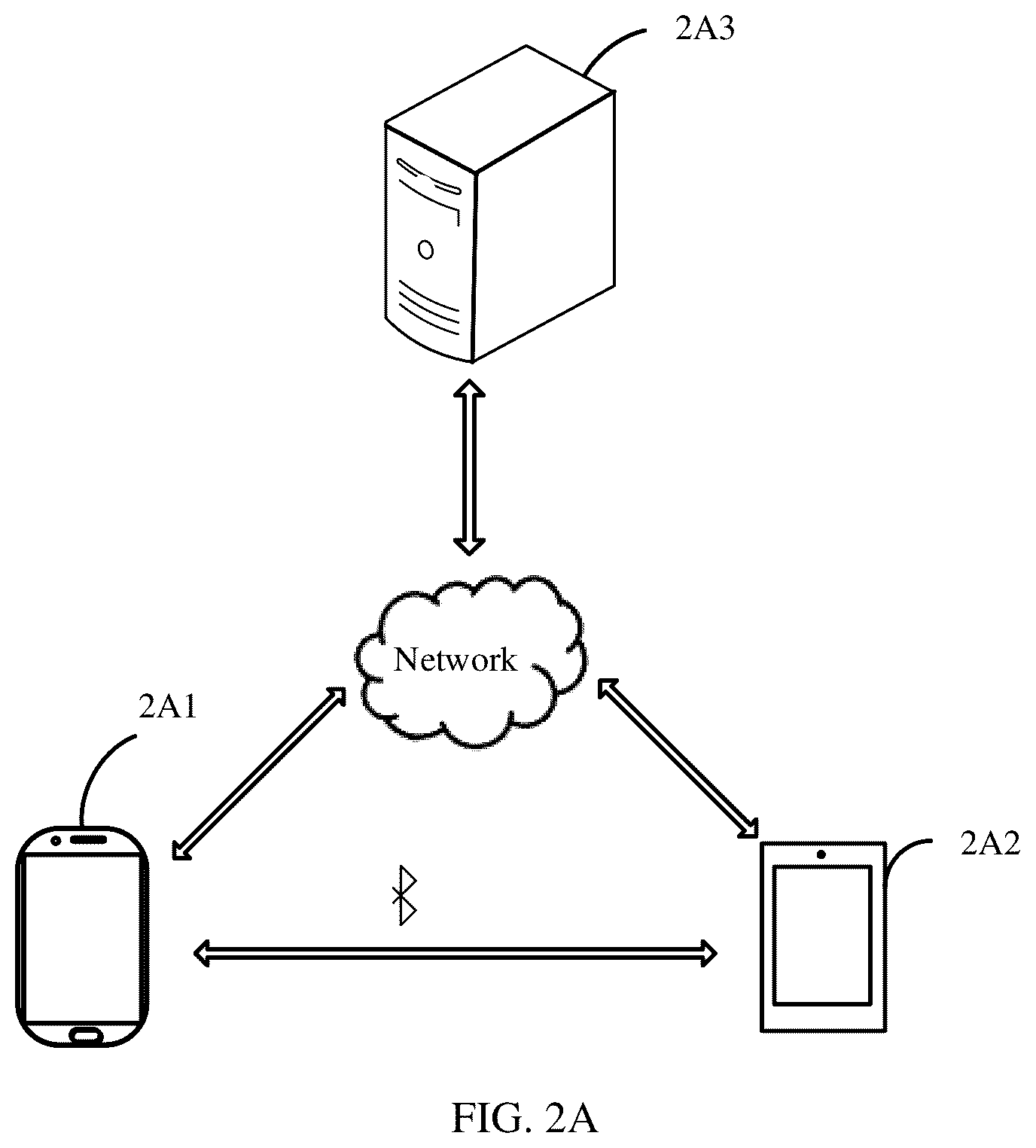 Patent US12323807 Figure 2 – Method for mutual recognition or mutual trust between bluetooth devices