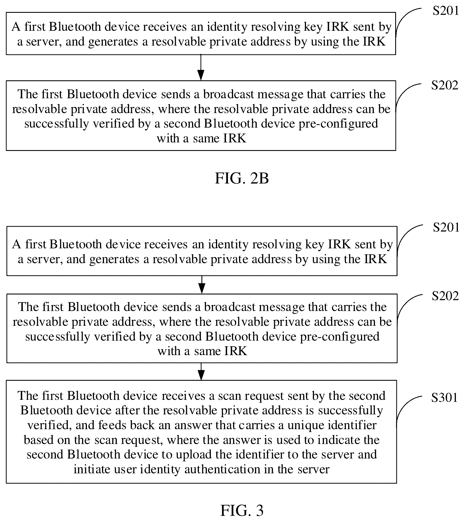 Patent US12323807 Figure 3 – Method for mutual recognition or mutual trust between bluetooth devices