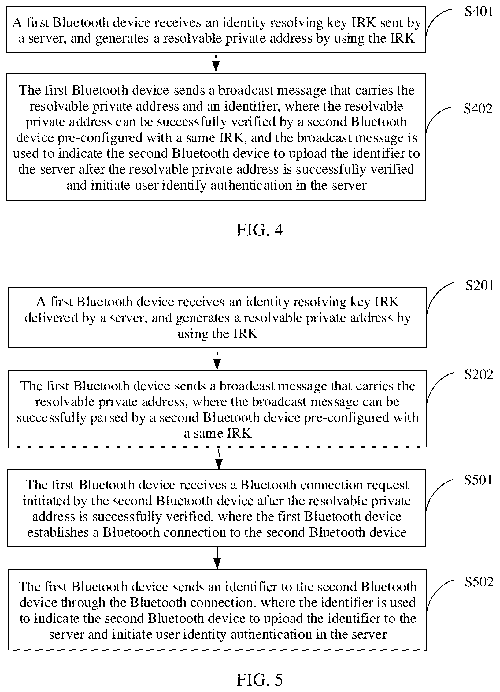 Patent US12323807 Figure 4 – Method for mutual recognition or mutual trust between bluetooth devices