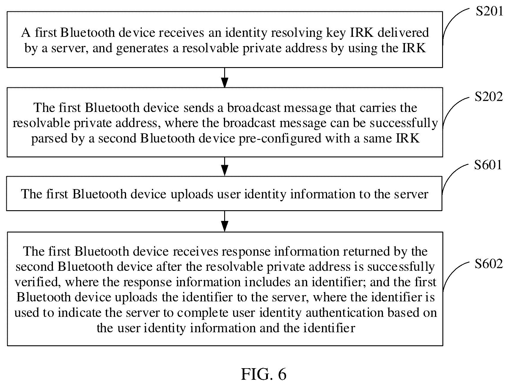 Patent US12323807 Figure 5 – Method for mutual recognition or mutual trust between bluetooth devices