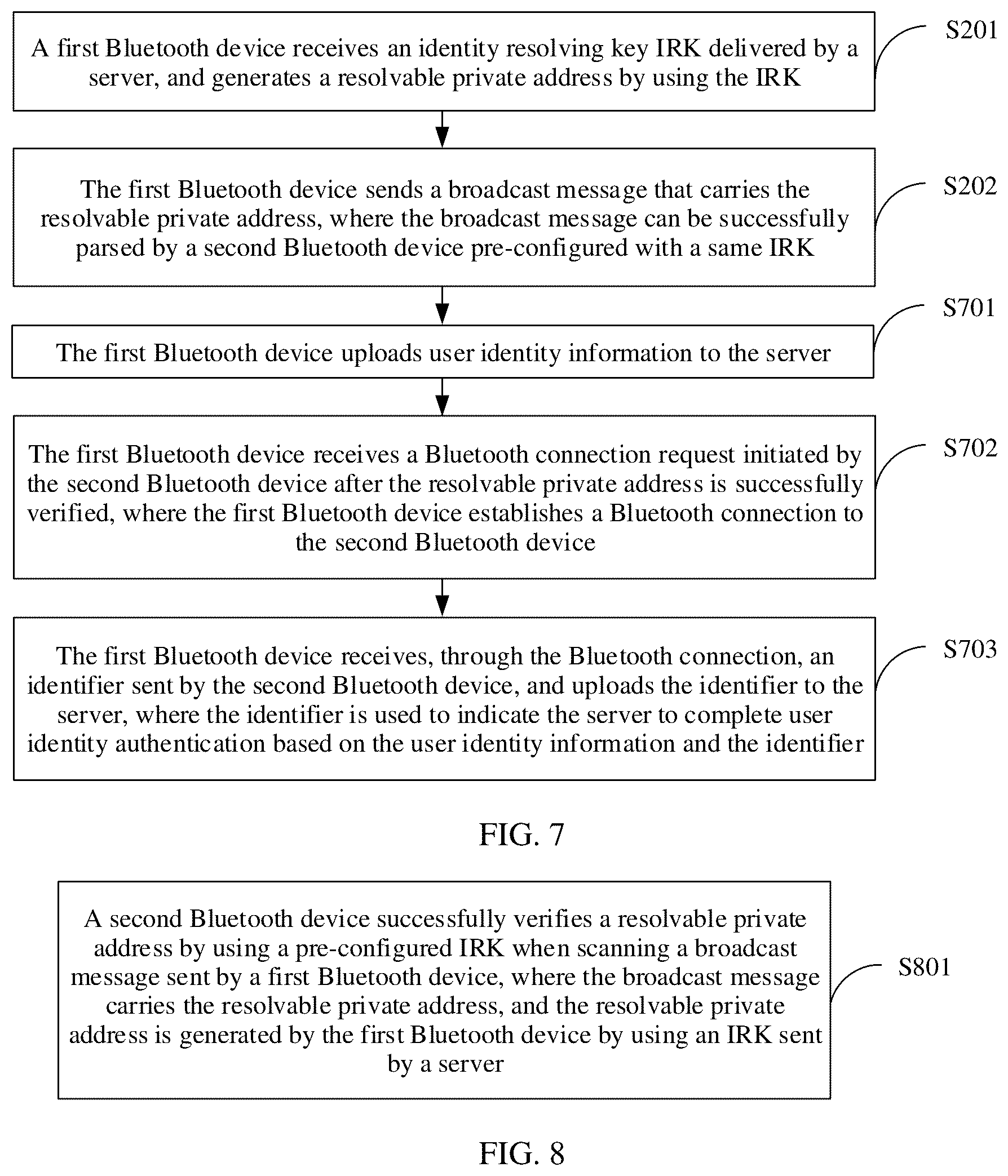 Patent US12323807 Figure 6 – Method for mutual recognition or mutual trust between bluetooth devices