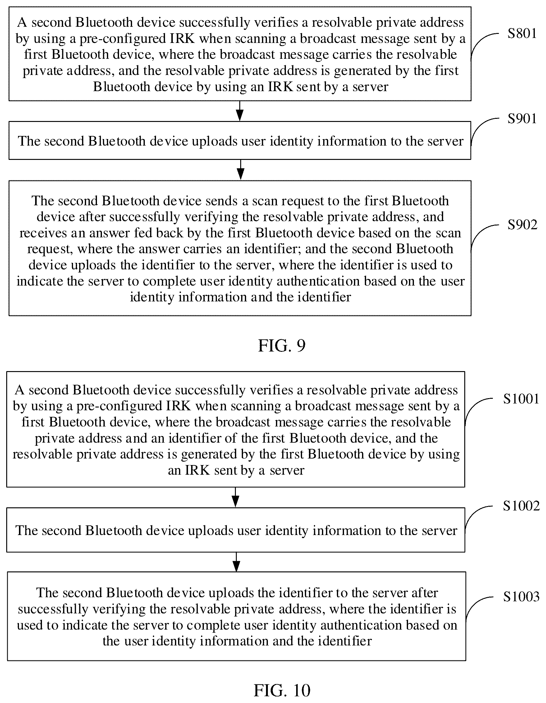 Patent US12323807 Figure 7 – Method for mutual recognition or mutual trust between bluetooth devices