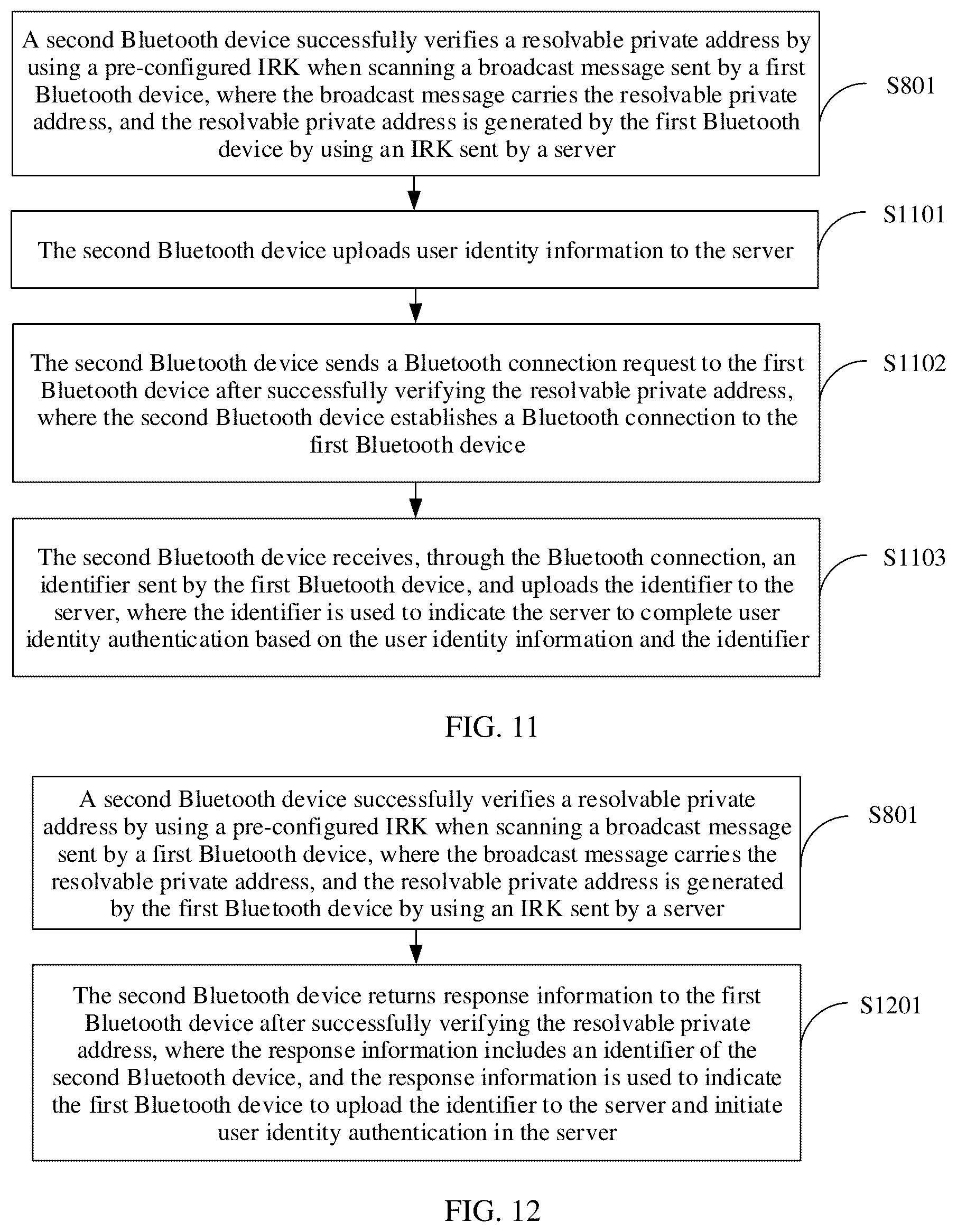 Patent US12323807 Figure 8 – Method for mutual recognition or mutual trust between bluetooth devices