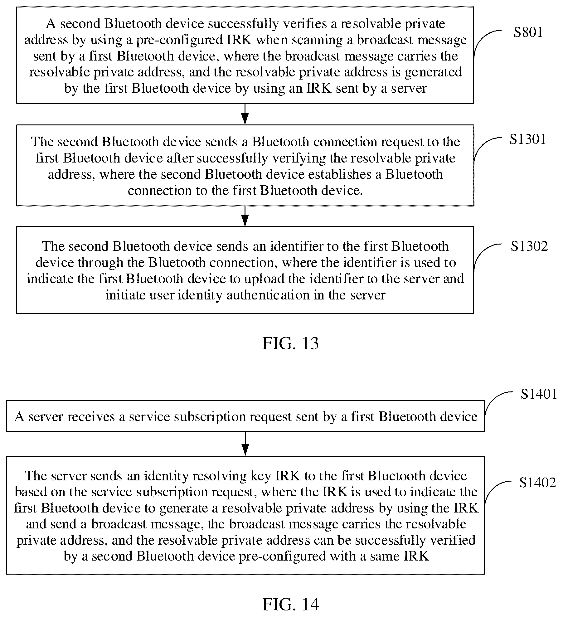 Patent US12323807 Figure 9 – Method for mutual recognition or mutual trust between bluetooth devices