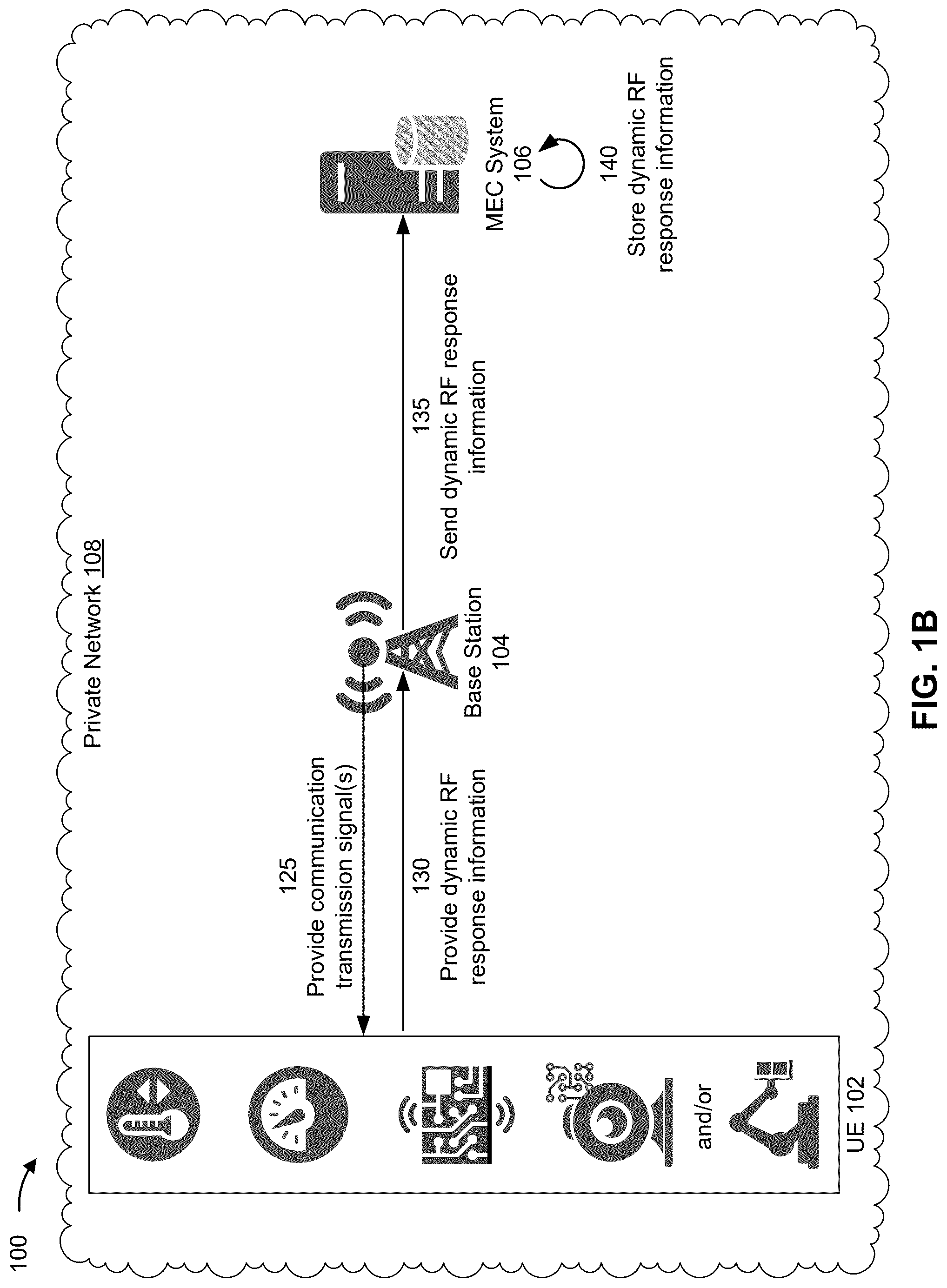 Patent US12323809 Figure 2 – Systems and methods for authentication based on dynamic radio frequency response information