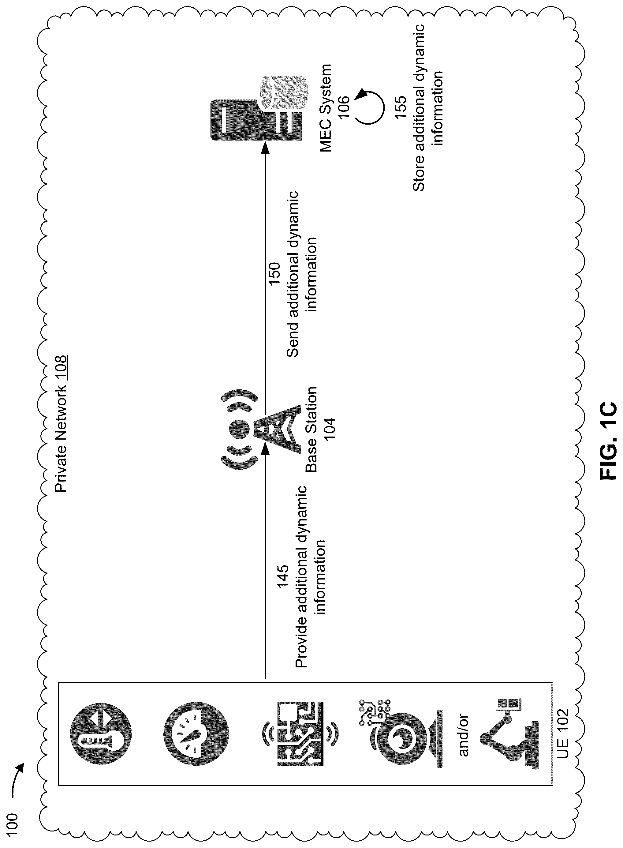Patent US12323809 Figure 3 – Systems and methods for authentication based on dynamic radio frequency response information