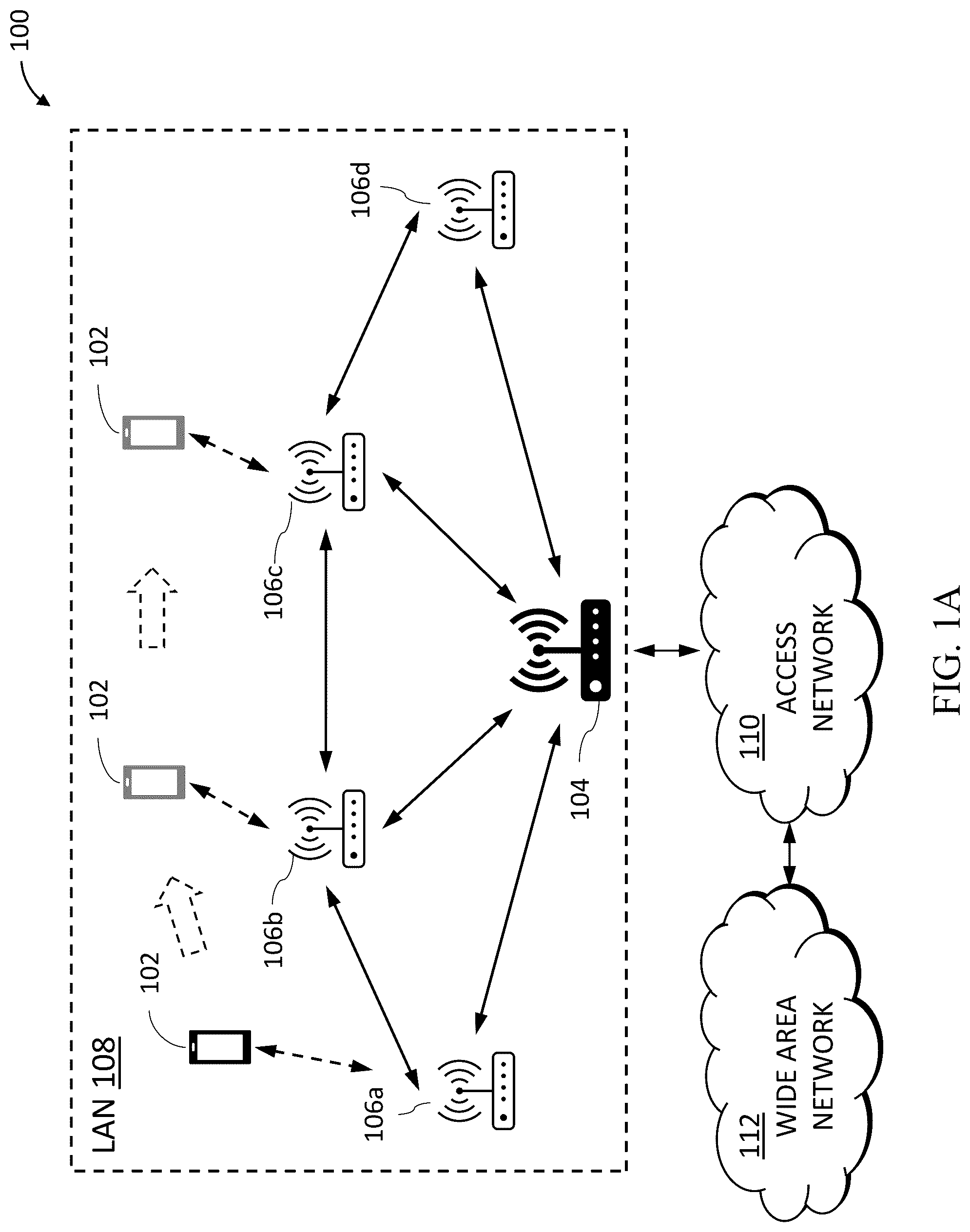Patent US12323810 Figure 1 – Radio frequency fingerprinting within dynamic network topology