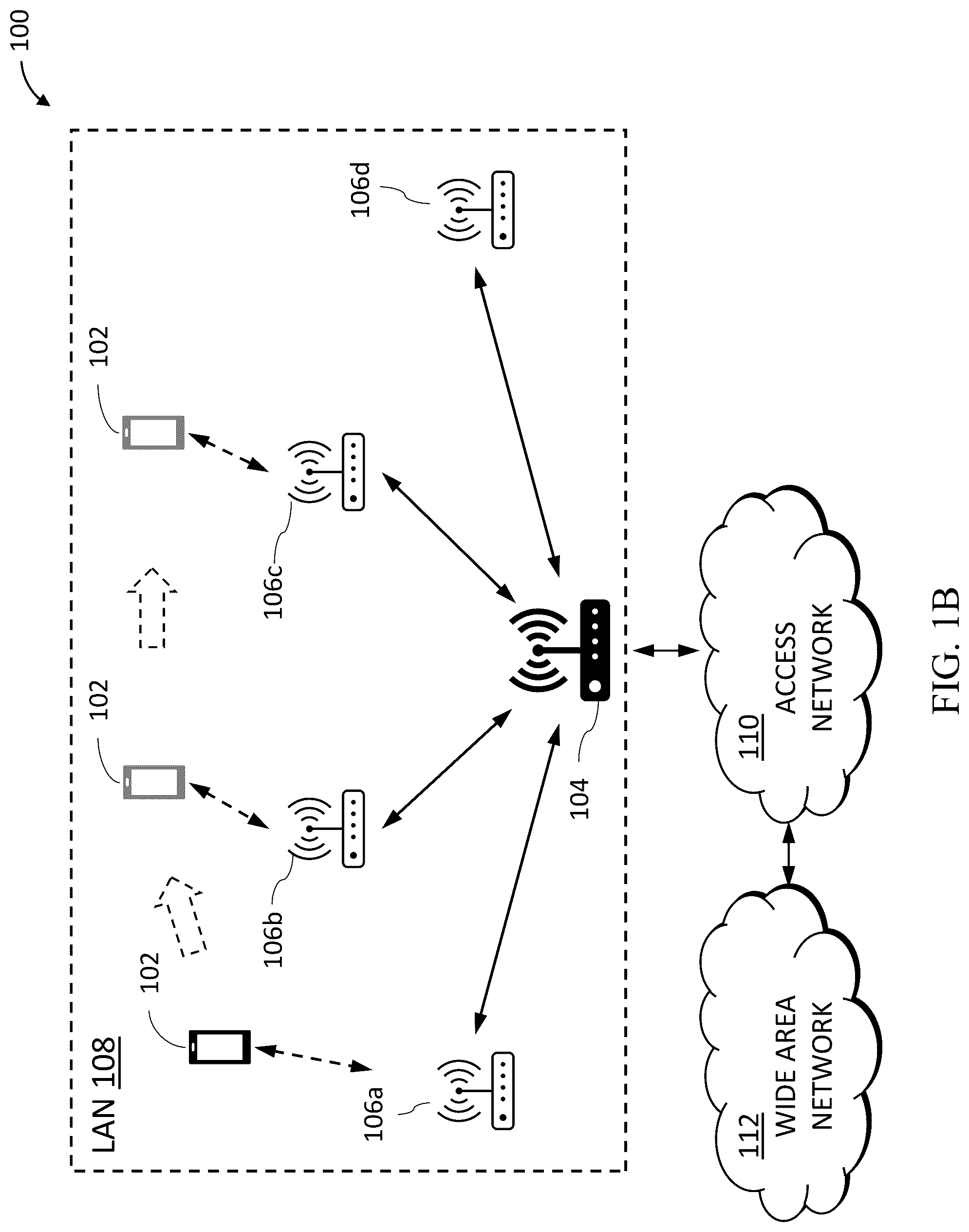 Patent US12323810 Figure 2 – Radio frequency fingerprinting within dynamic network topology