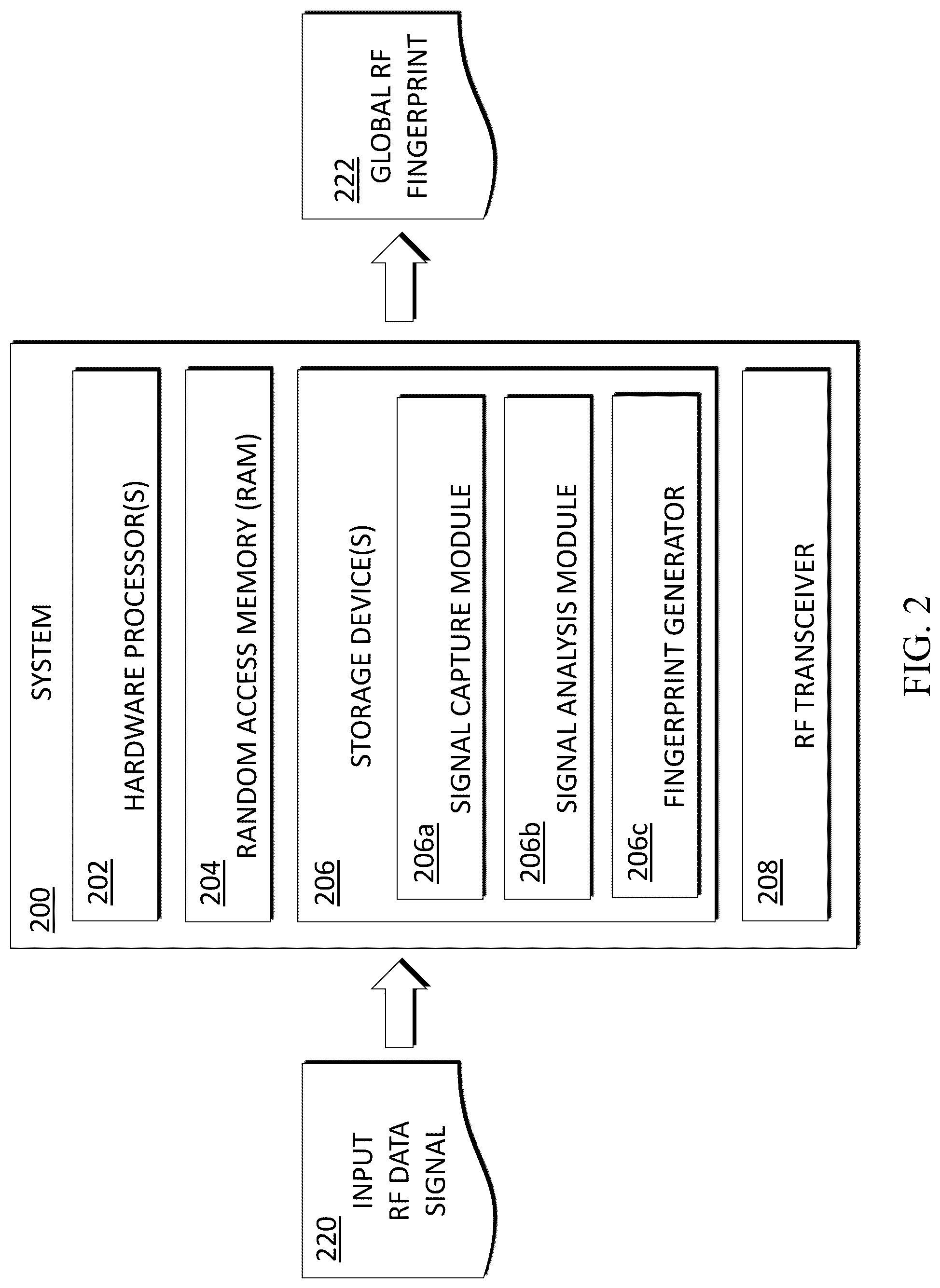Patent US12323810 Figure 3 – Radio frequency fingerprinting within dynamic network topology
