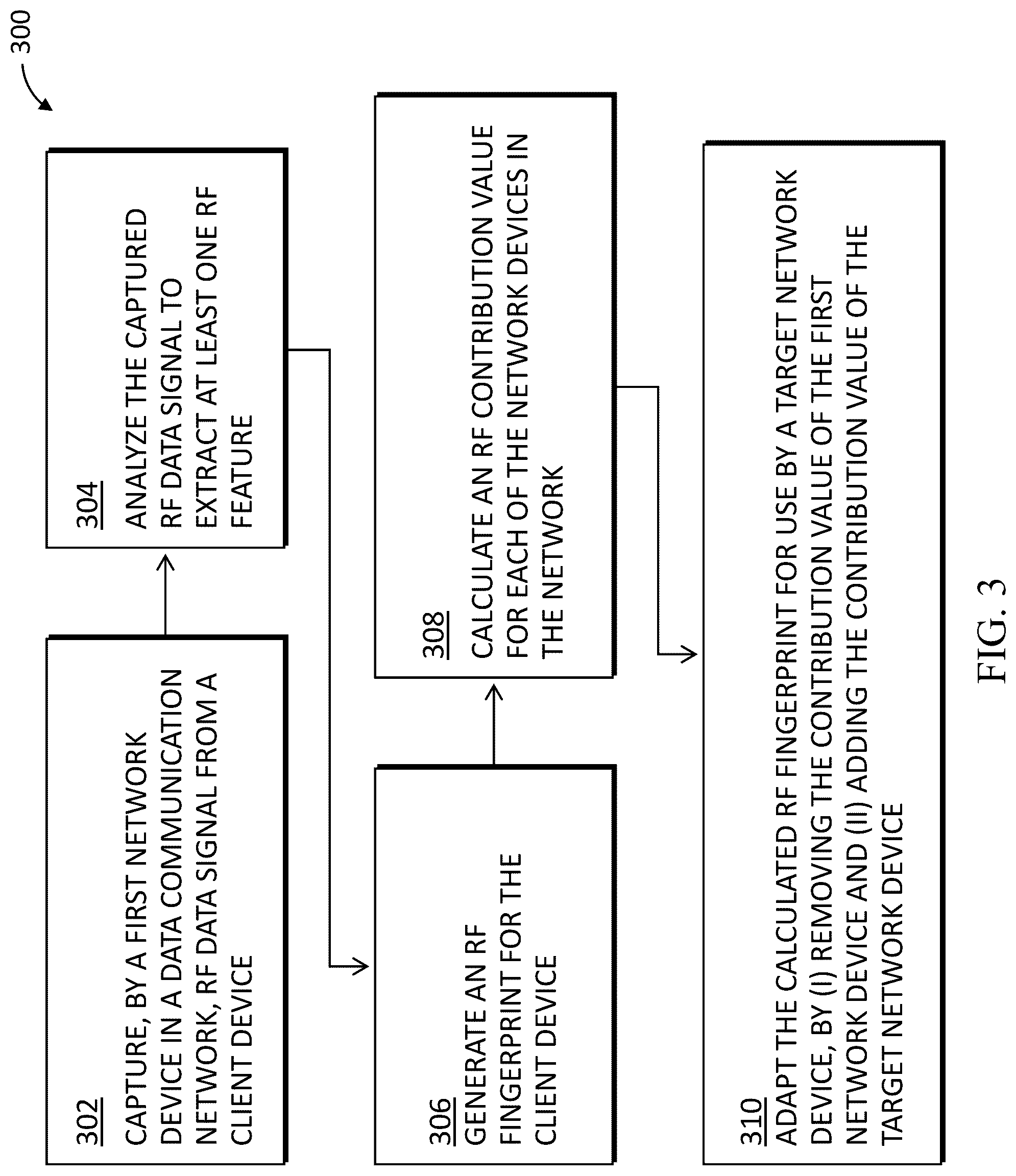 Patent US12323810 Figure 4 – Radio frequency fingerprinting within dynamic network topology