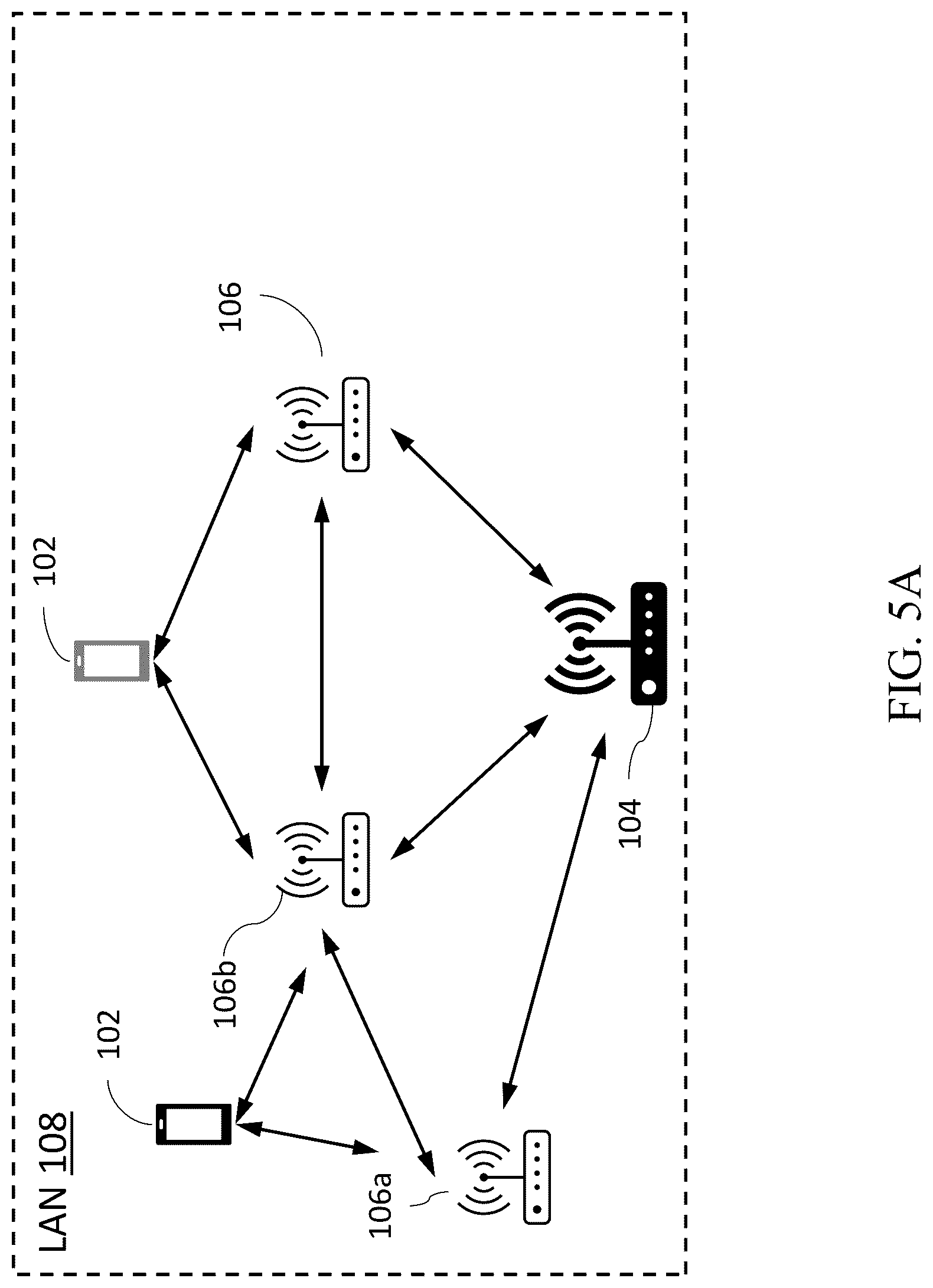 Patent US12323810 Figure 6 – Radio frequency fingerprinting within dynamic network topology