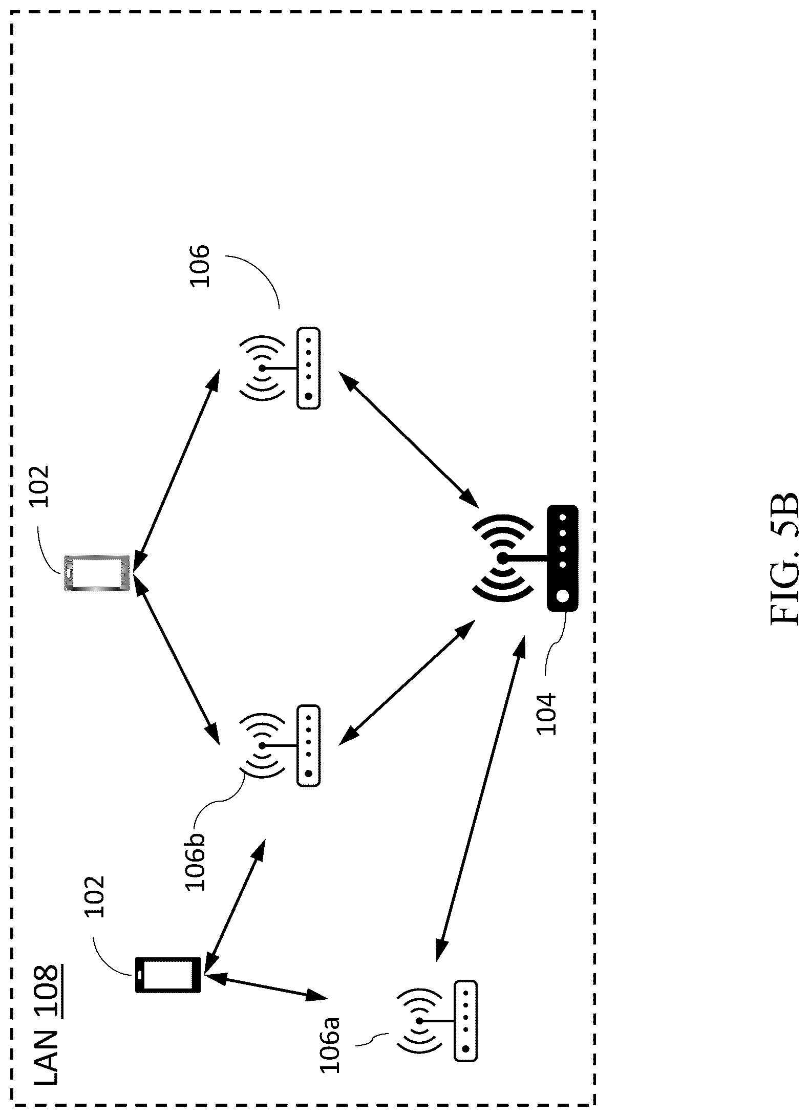 Patent US12323810 Figure 7 – Radio frequency fingerprinting within dynamic network topology