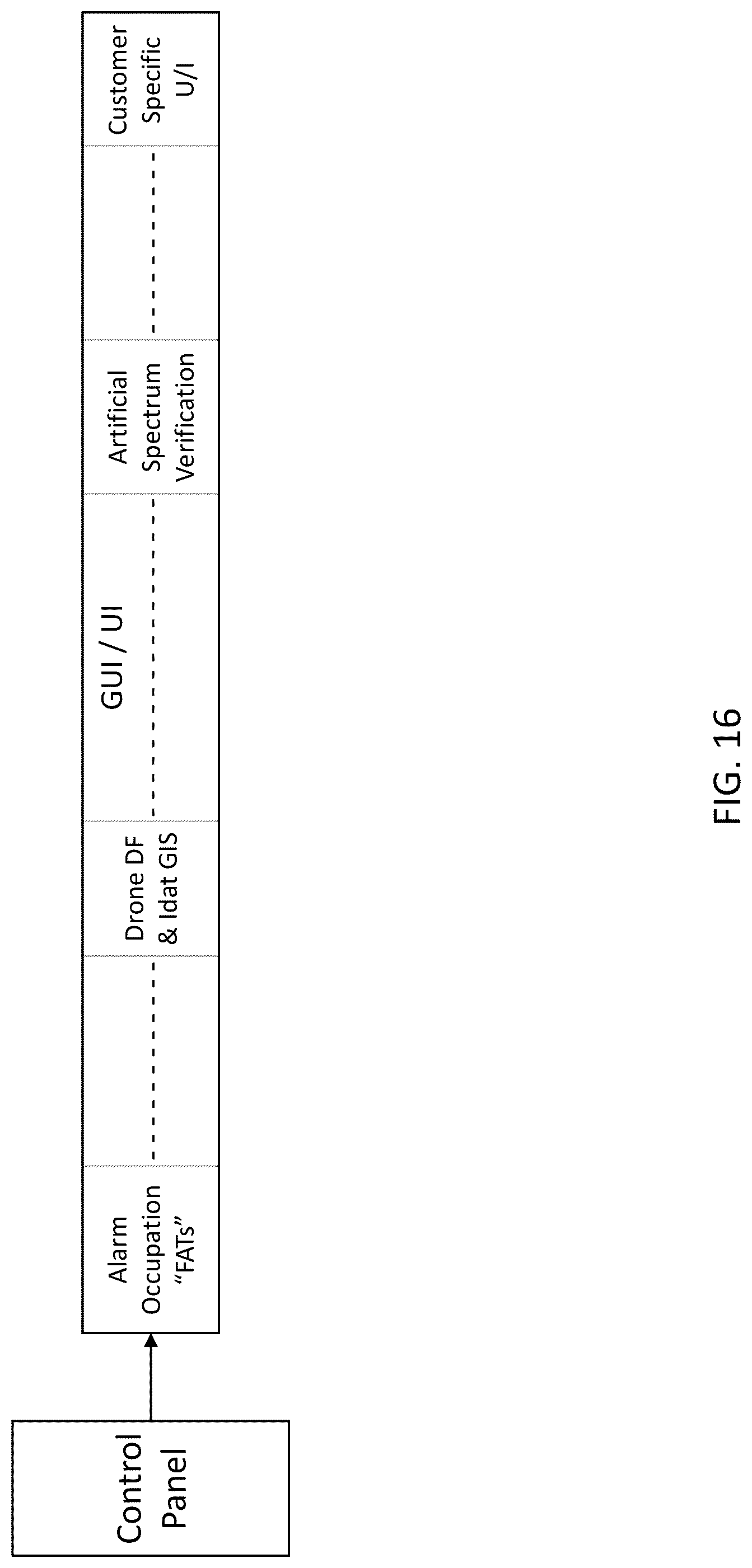 Patent US12323812 Figure 16 – System, method, and apparatus for providing dynamic, prioritized spectrum management and utilization