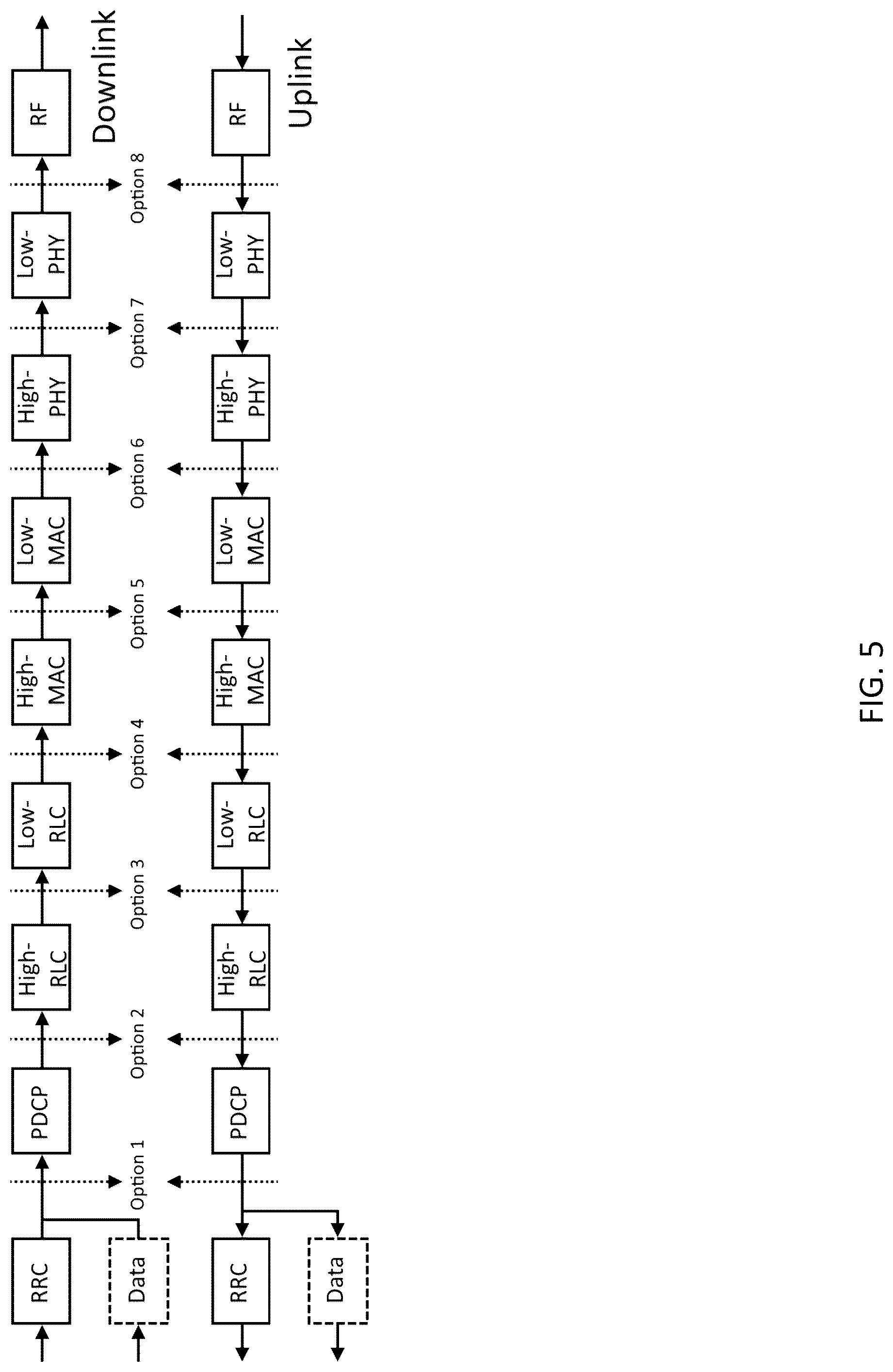 Patent US12323815 Figure 5 – System, method, and apparatus for providing optimized network resources