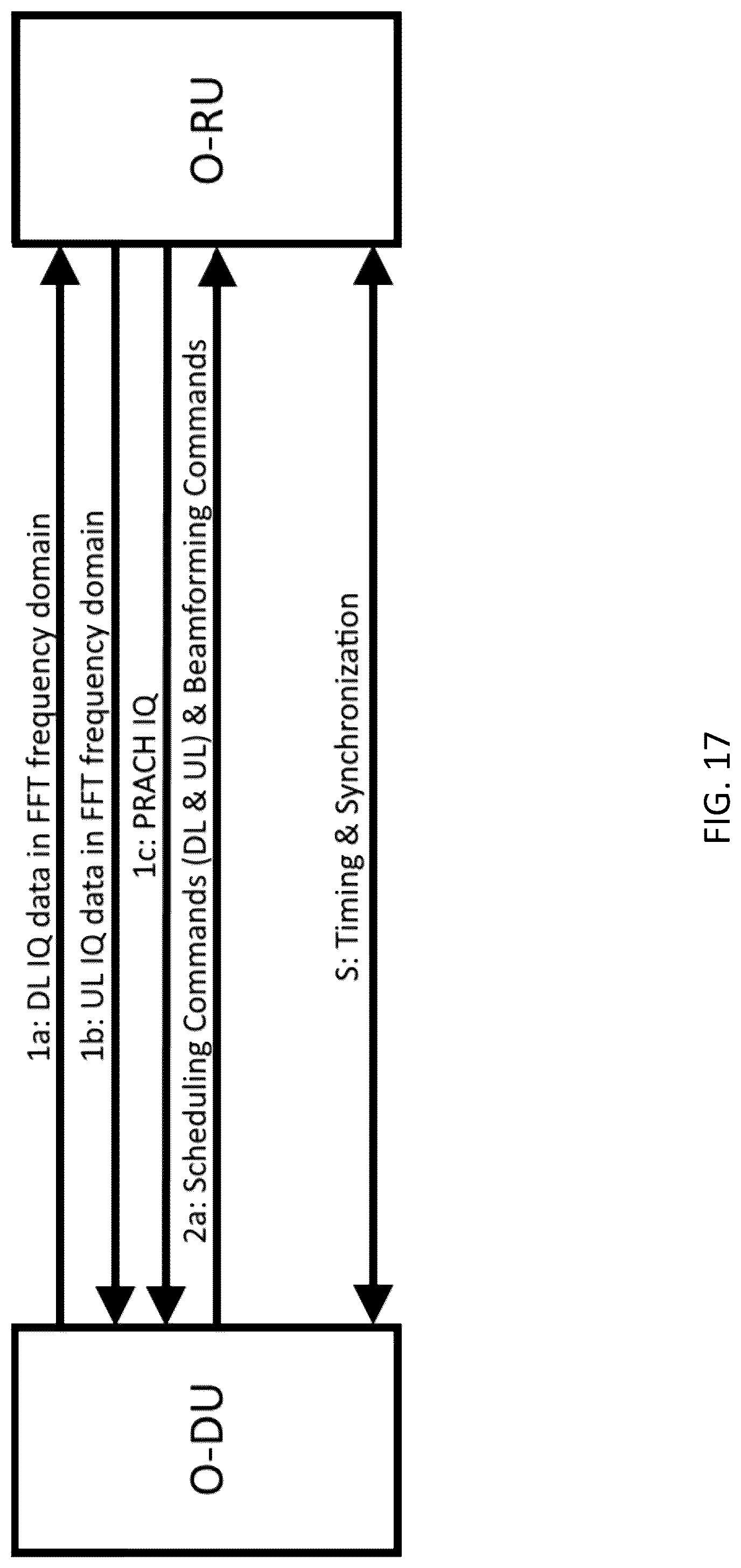 Patent US12323815 Figure 17 – System, method, and apparatus for providing optimized network resources