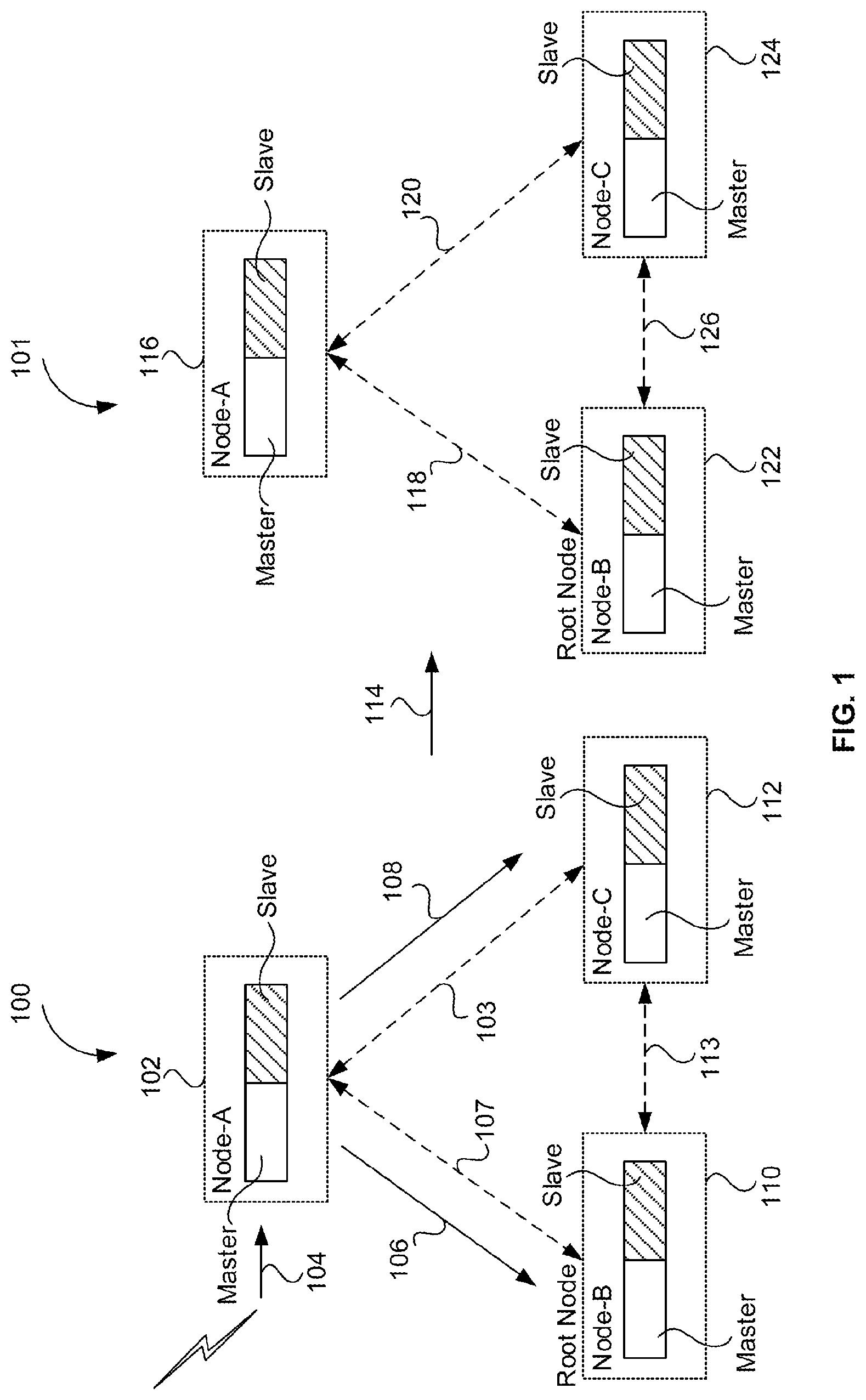 Patent US12323816 — Device and method for communication of a channel switch announcement — Figure 1