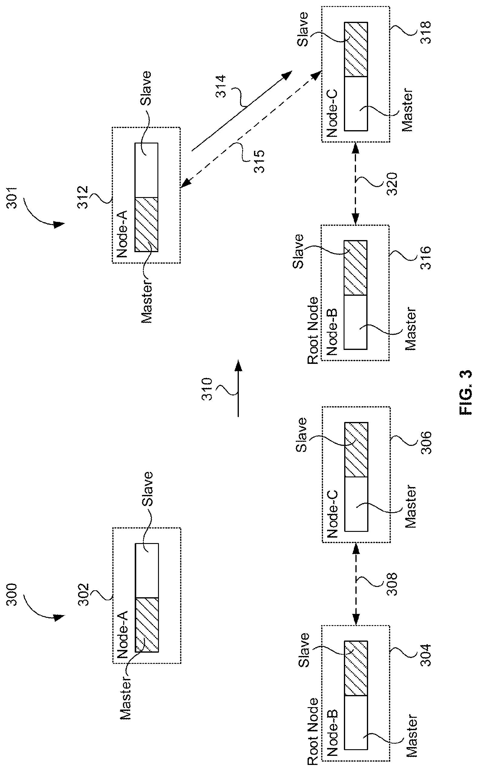 Patent US12323816 Figure 3 – Device and method for communication of a channel switch announcement