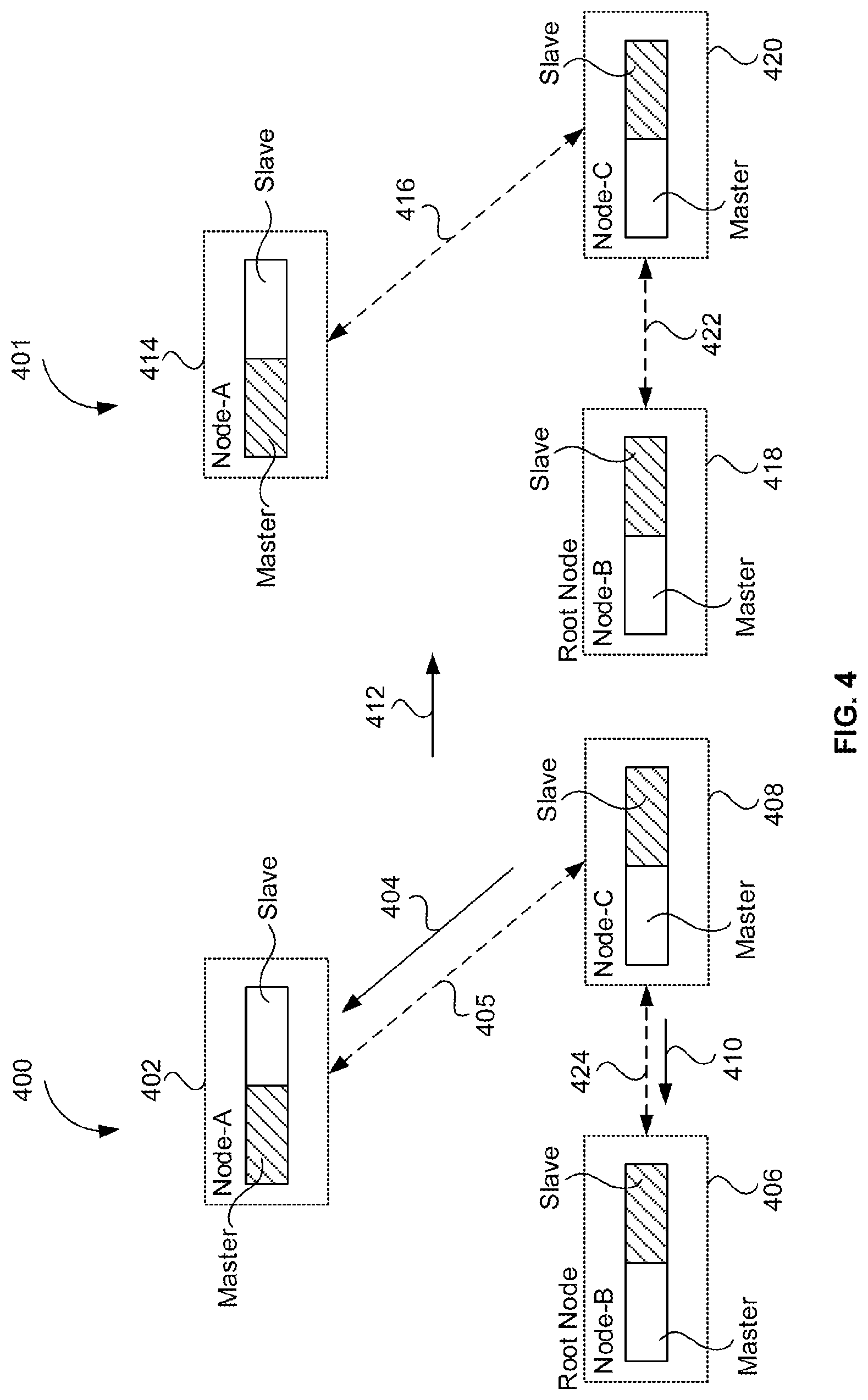 Patent US12323816 Figure 4 – Device and method for communication of a channel switch announcement