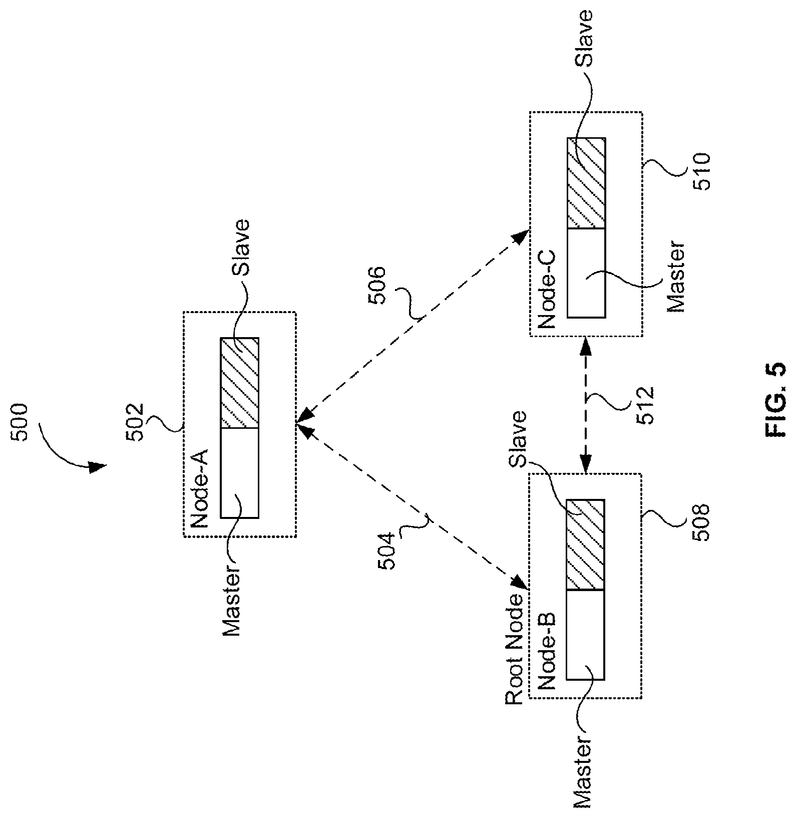 Patent US12323816 Figure 5 – Device and method for communication of a channel switch announcement