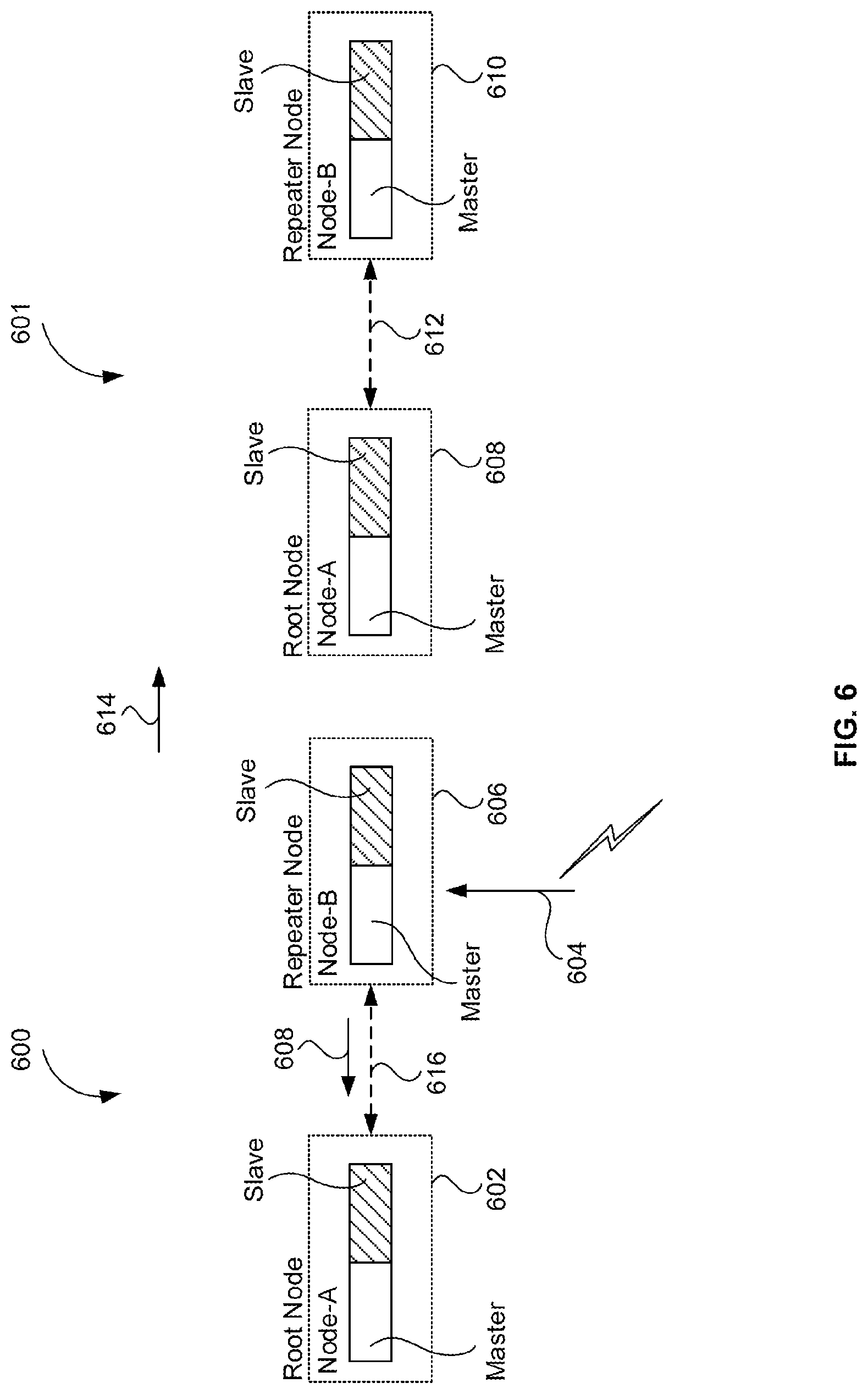 Patent US12323816 Figure 6 – Device and method for communication of a channel switch announcement