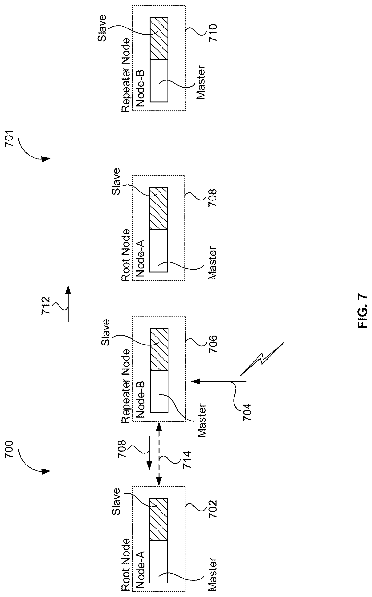 Patent US12323816 Figure 7 – Device and method for communication of a channel switch announcement