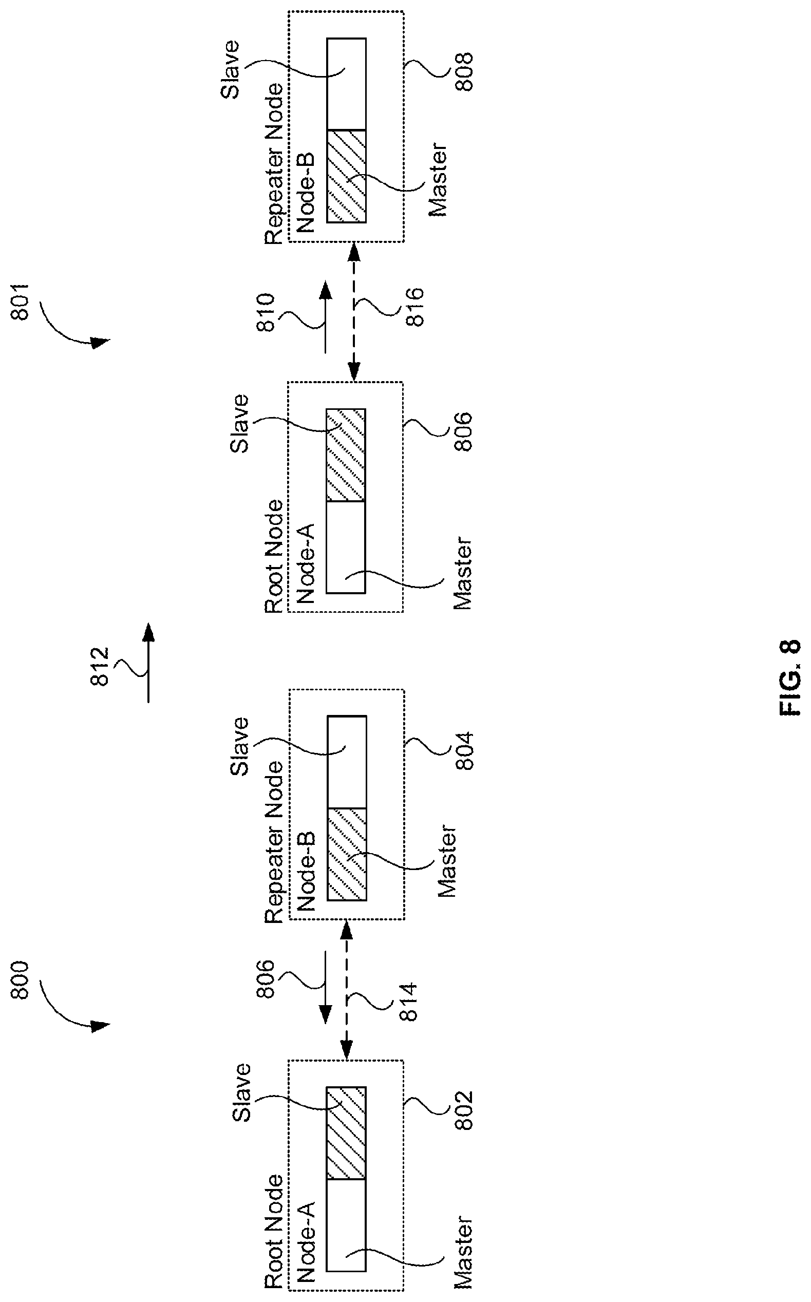 Patent US12323816 Figure 8 – Device and method for communication of a channel switch announcement