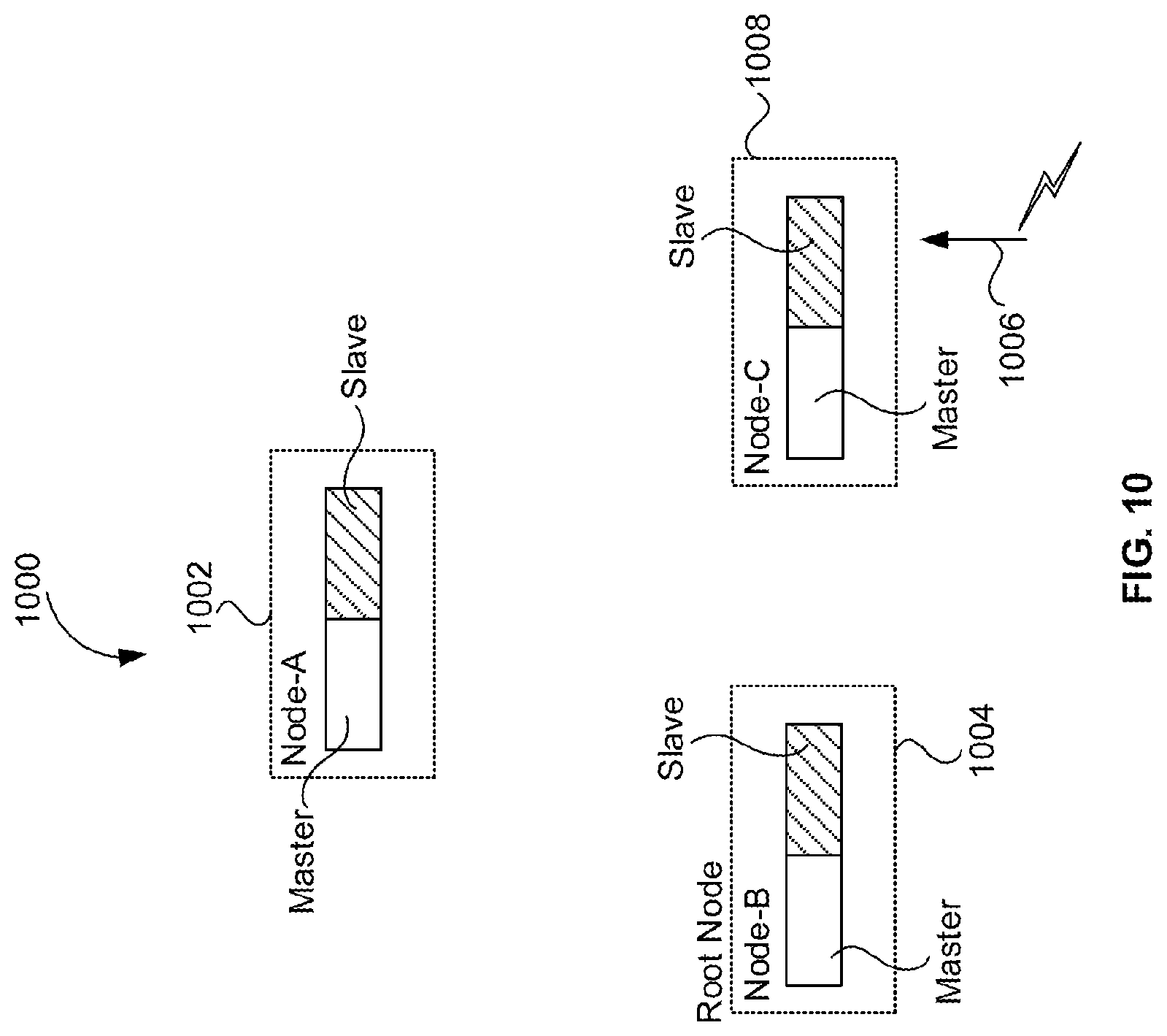 Patent US12323816 Figure 10 – Device and method for communication of a channel switch announcement