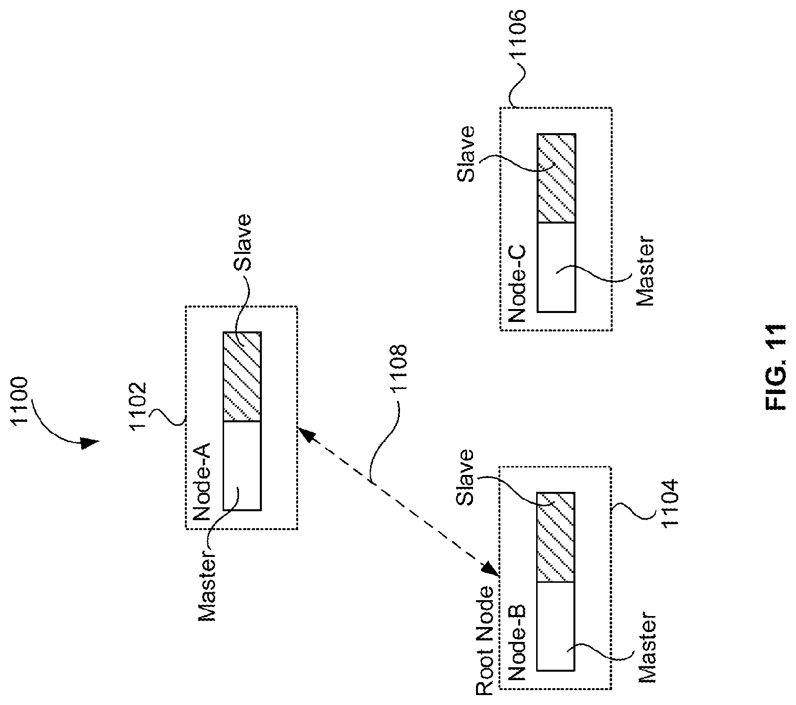 Patent US12323816 Figure 11 – Device and method for communication of a channel switch announcement