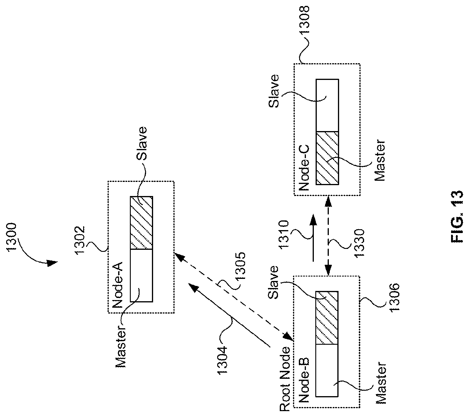 Patent US12323816 Figure 13 – Device and method for communication of a channel switch announcement