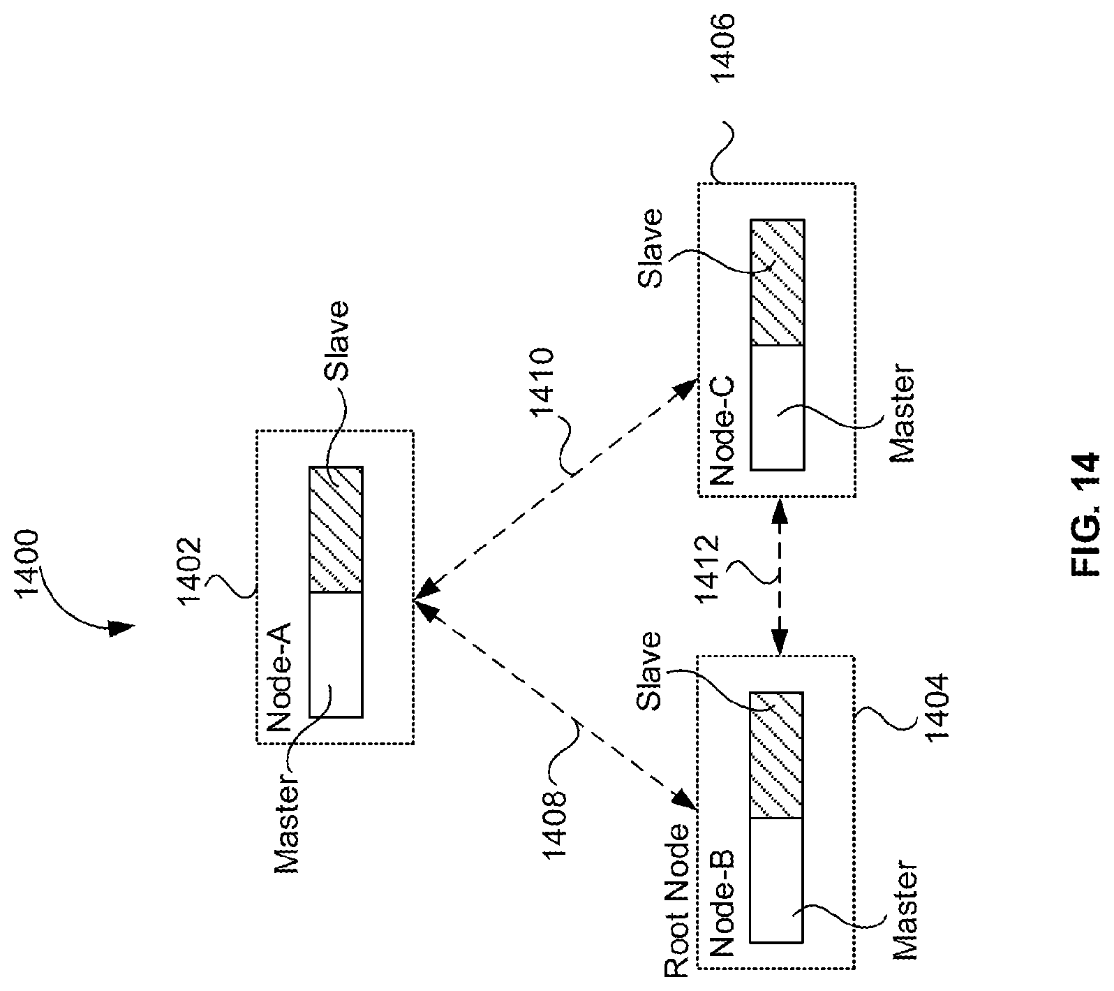 Patent US12323816 Figure 14 – Device and method for communication of a channel switch announcement