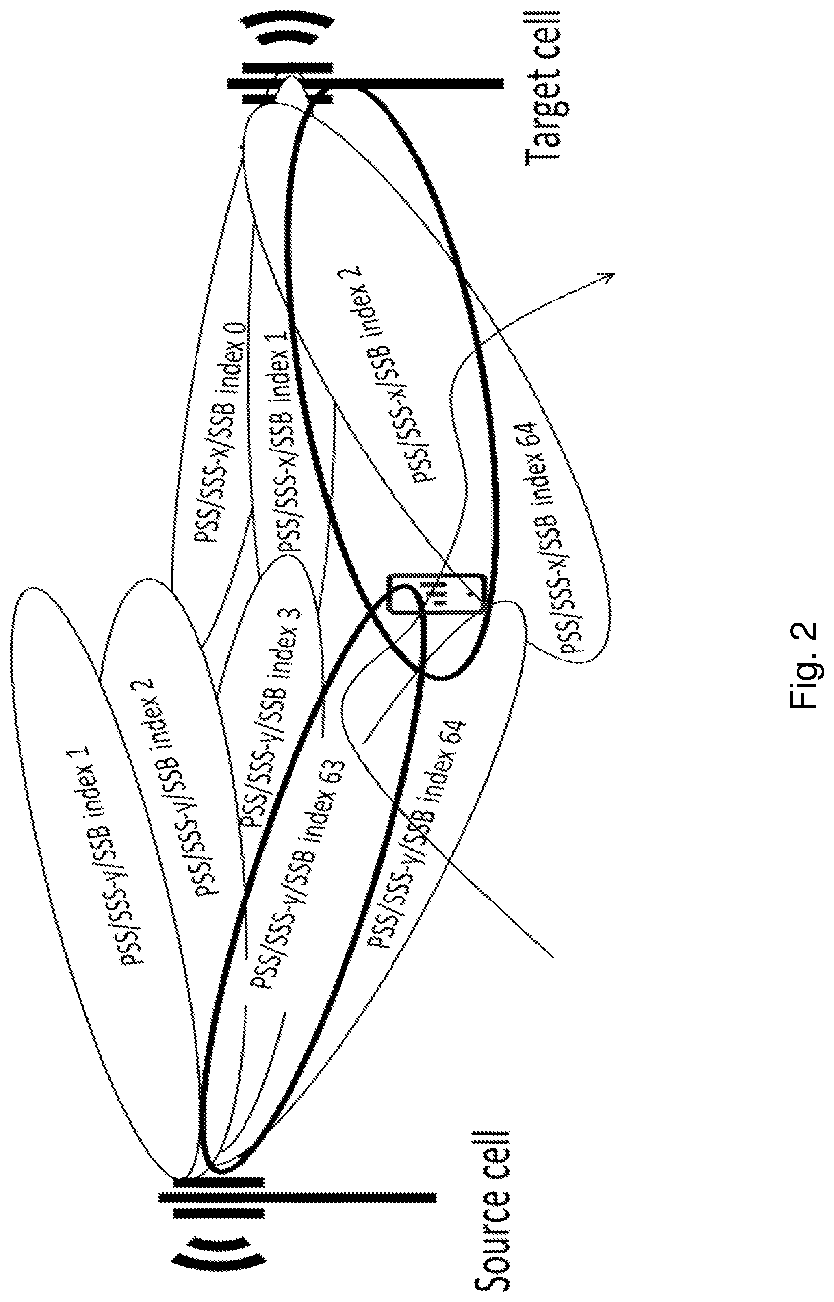 Patent US12323817 Figure 2 – User equipment, network node and methods in a wireless communications network